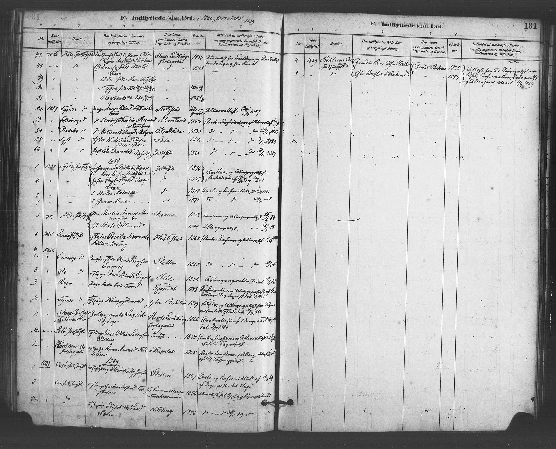 Fana Sokneprestembete, SAB/A-75101/H/Haa/Haab/L0001: Parish register (official) no. B 1, 1878-1889, p. 131