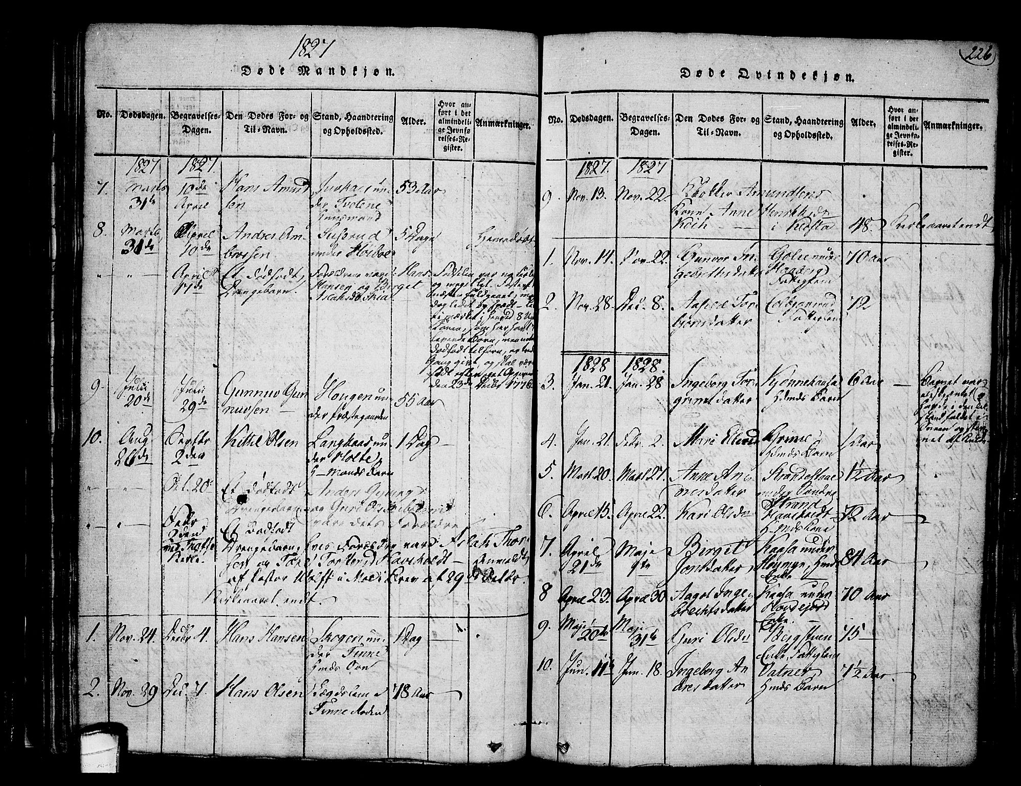 Heddal kirkebøker, AV/SAKO-A-268/F/Fa/L0005: Parish register (official) no. I 5, 1814-1837, p. 225-226