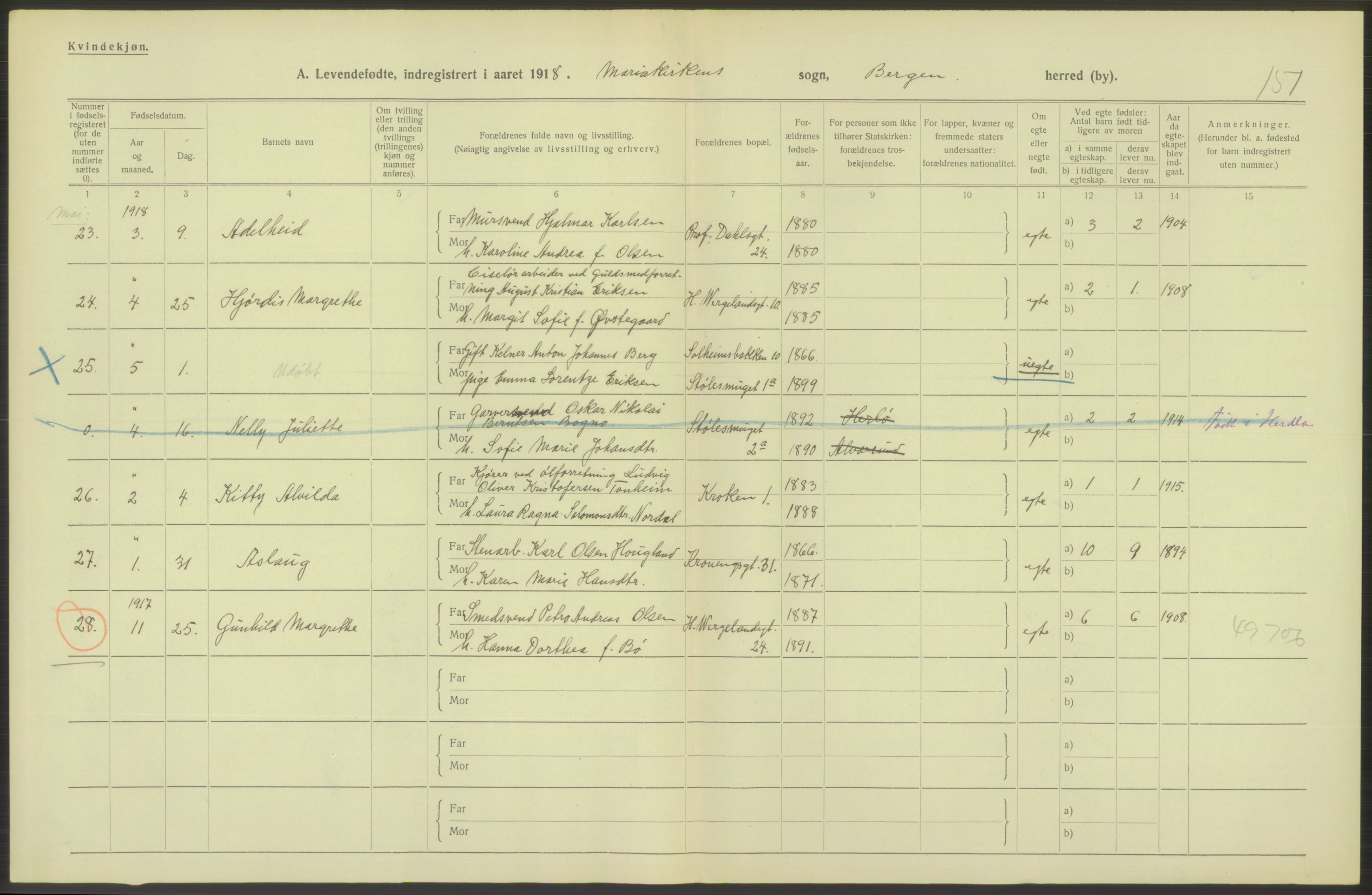 Statistisk sentralbyrå, Sosiodemografiske emner, Befolkning, AV/RA-S-2228/D/Df/Dfb/Dfbh/L0037: Bergen: Levendefødte menn og kvinner., 1918, p. 368