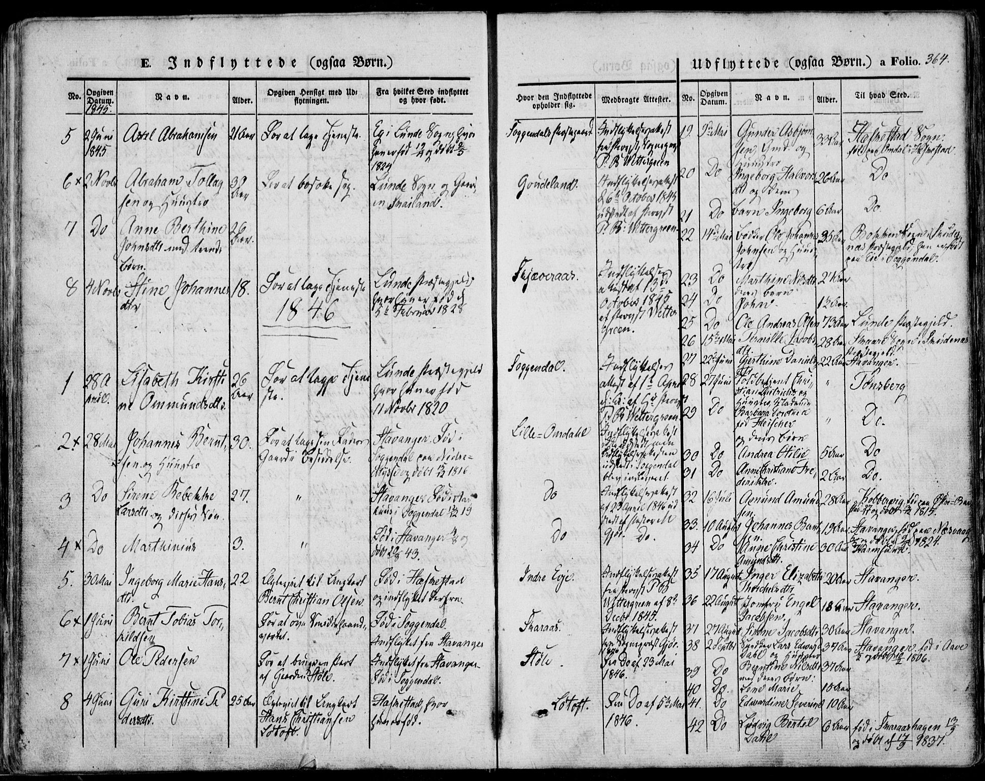 Sokndal sokneprestkontor, SAST/A-101808: Parish register (official) no. A 8.2, 1842-1857, p. 364