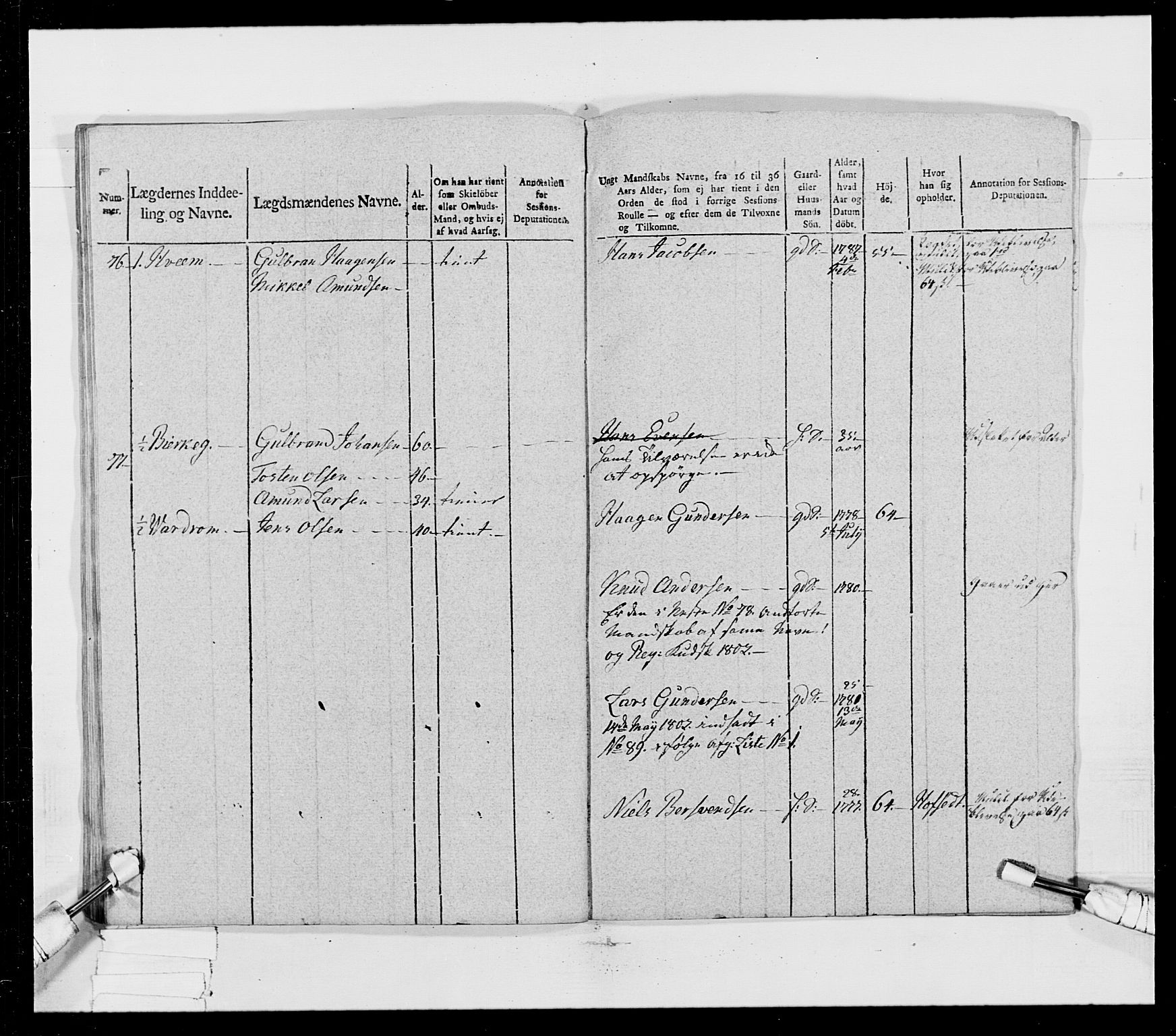 Generalitets- og kommissariatskollegiet, Det kongelige norske kommissariatskollegium, AV/RA-EA-5420/E/Eh/L0023: Norske jegerkorps, 1805, p. 87