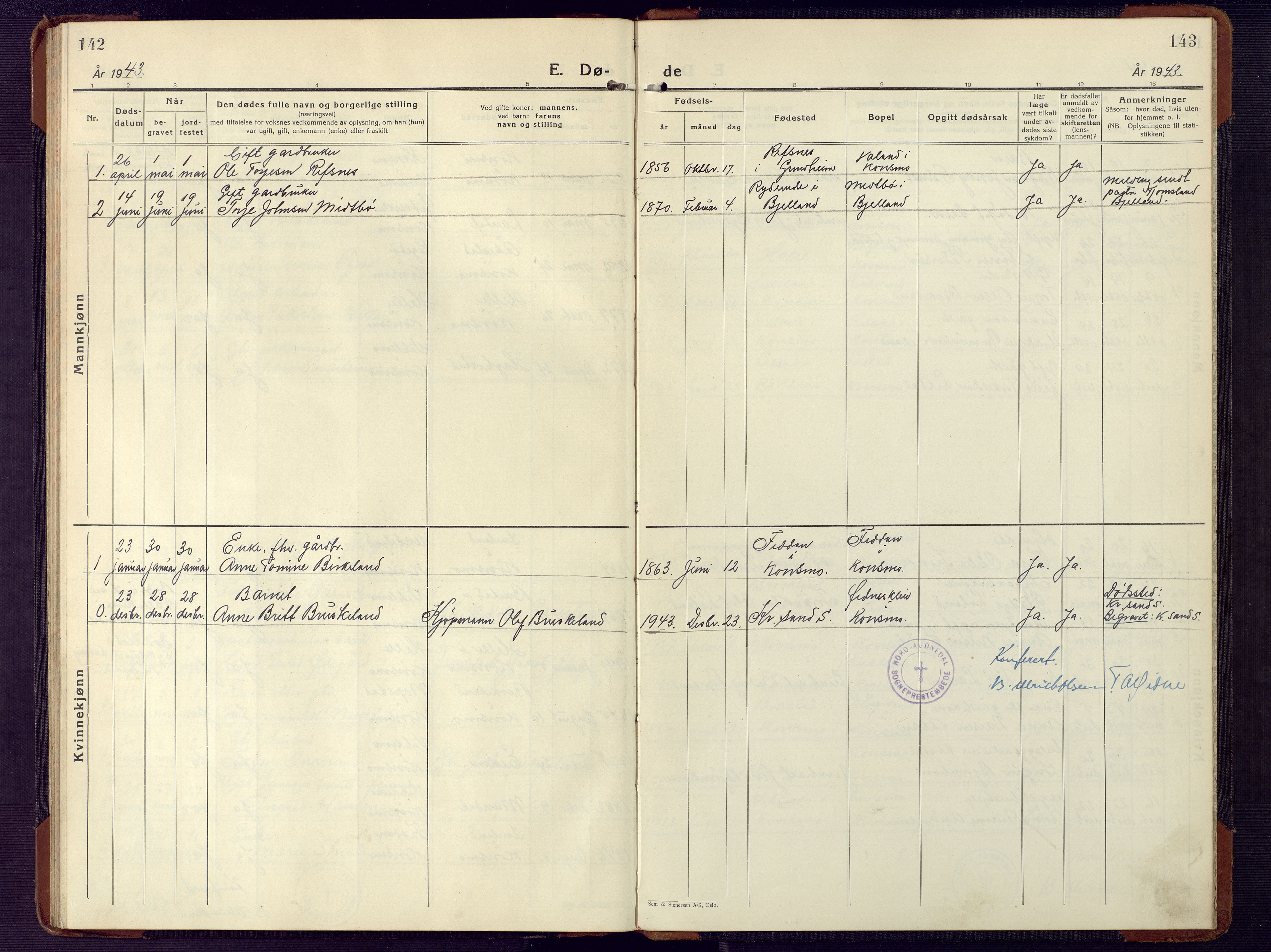 Nord-Audnedal sokneprestkontor, SAK/1111-0032/F/Fb/Fba/L0006: Parish register (copy) no. B 6, 1929-1946, p. 142-143