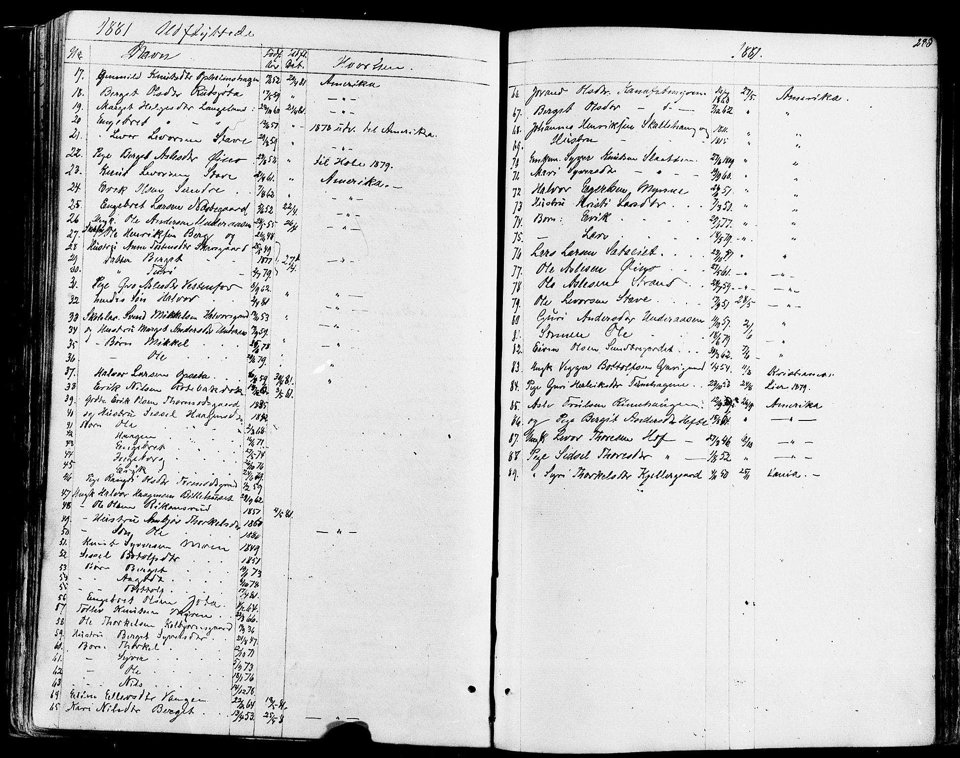 Ål kirkebøker, AV/SAKO-A-249/F/Fa/L0007: Parish register (official) no. I 7, 1865-1881, p. 283