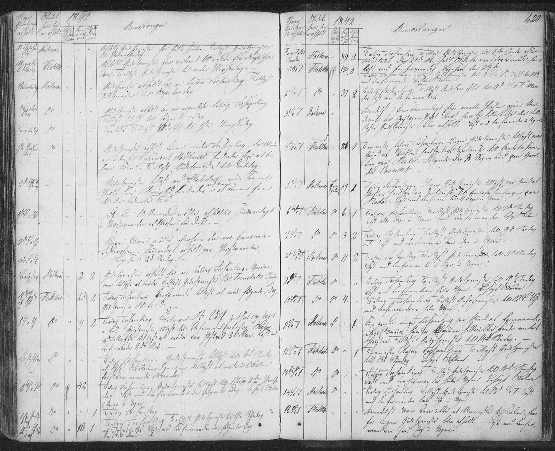 Ministerialprotokoller, klokkerbøker og fødselsregistre - Nordland, AV/SAT-A-1459/885/L1202: Parish register (official) no. 885A03, 1838-1859, p. 421