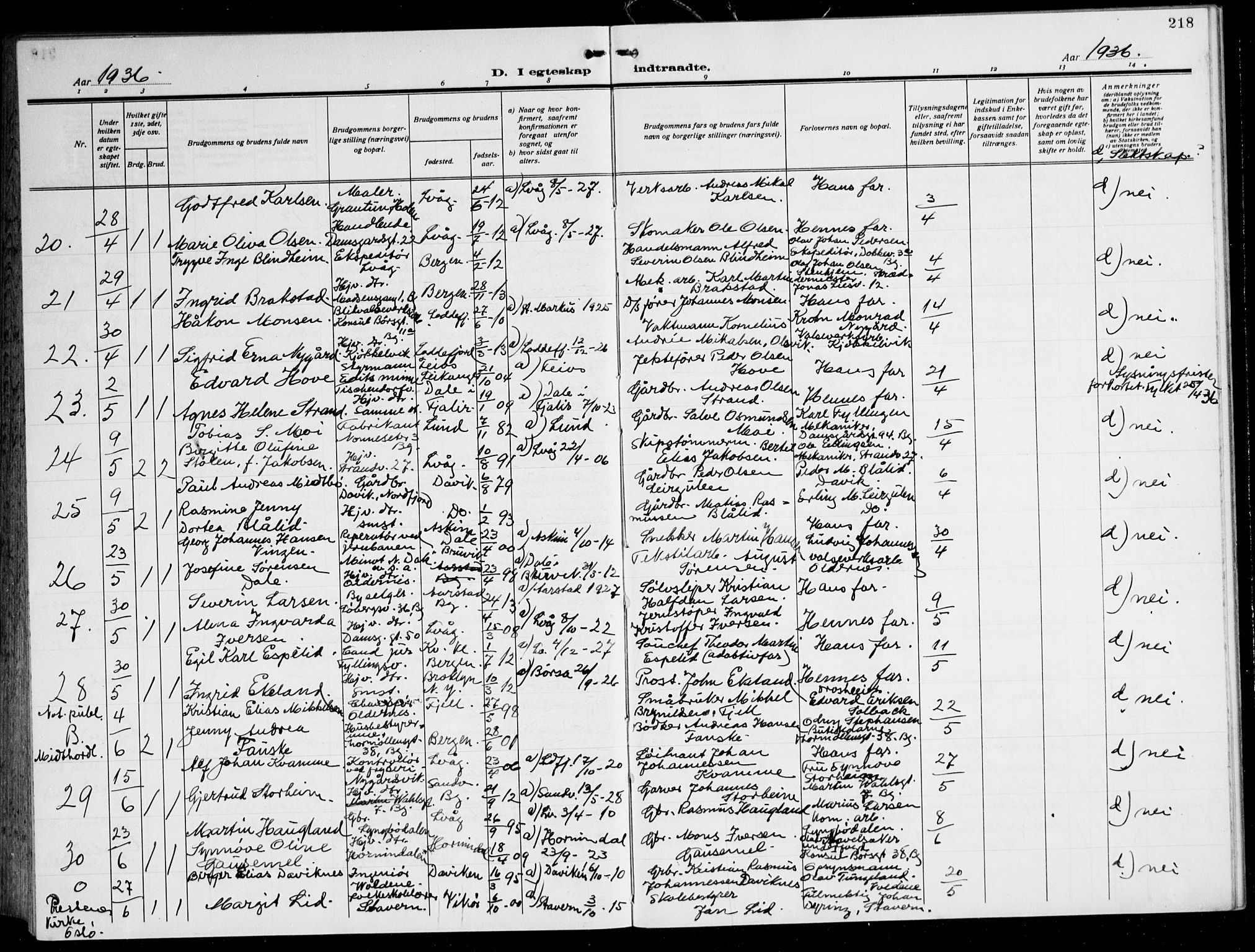 Laksevåg Sokneprestembete, AV/SAB-A-76501/H/Ha/Hab/Haba: Parish register (copy) no. A 10, 1925-1942, p. 218