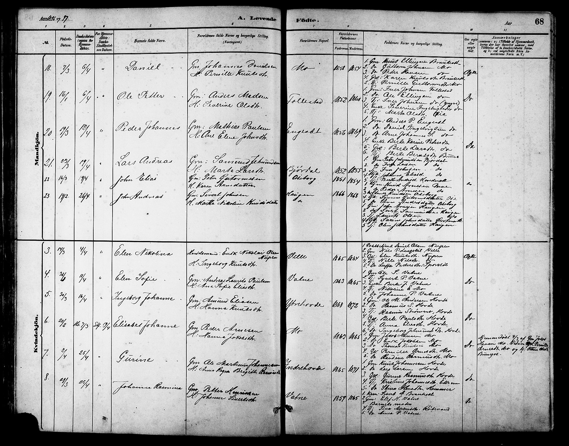 Ministerialprotokoller, klokkerbøker og fødselsregistre - Møre og Romsdal, SAT/A-1454/513/L0189: Parish register (copy) no. 513C03, 1883-1904, p. 68