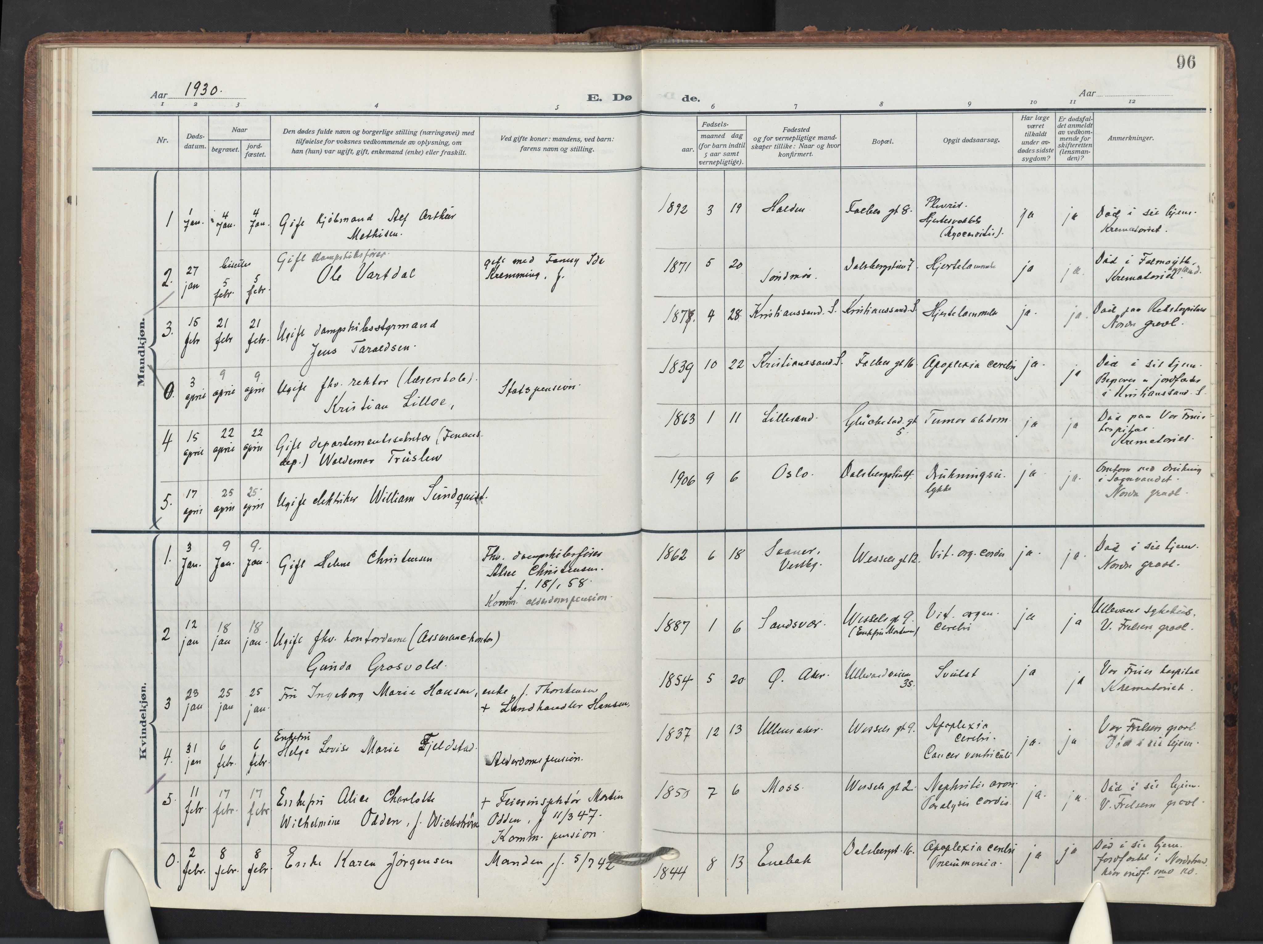 Markus prestekontor Kirkebøker, AV/SAO-A-10830/F/L0004: Parish register (official) no. 4, 1917-1943, p. 96