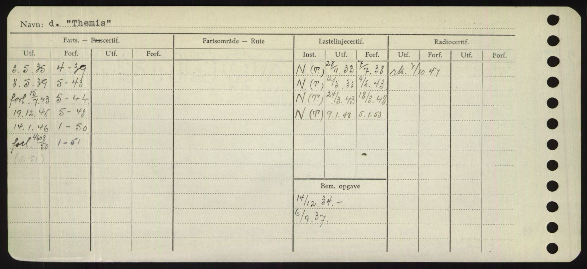 Sjøfartsdirektoratet med forløpere, Skipsmålingen, AV/RA-S-1627/H/Hd/L0038: Fartøy, T-Th, p. 580