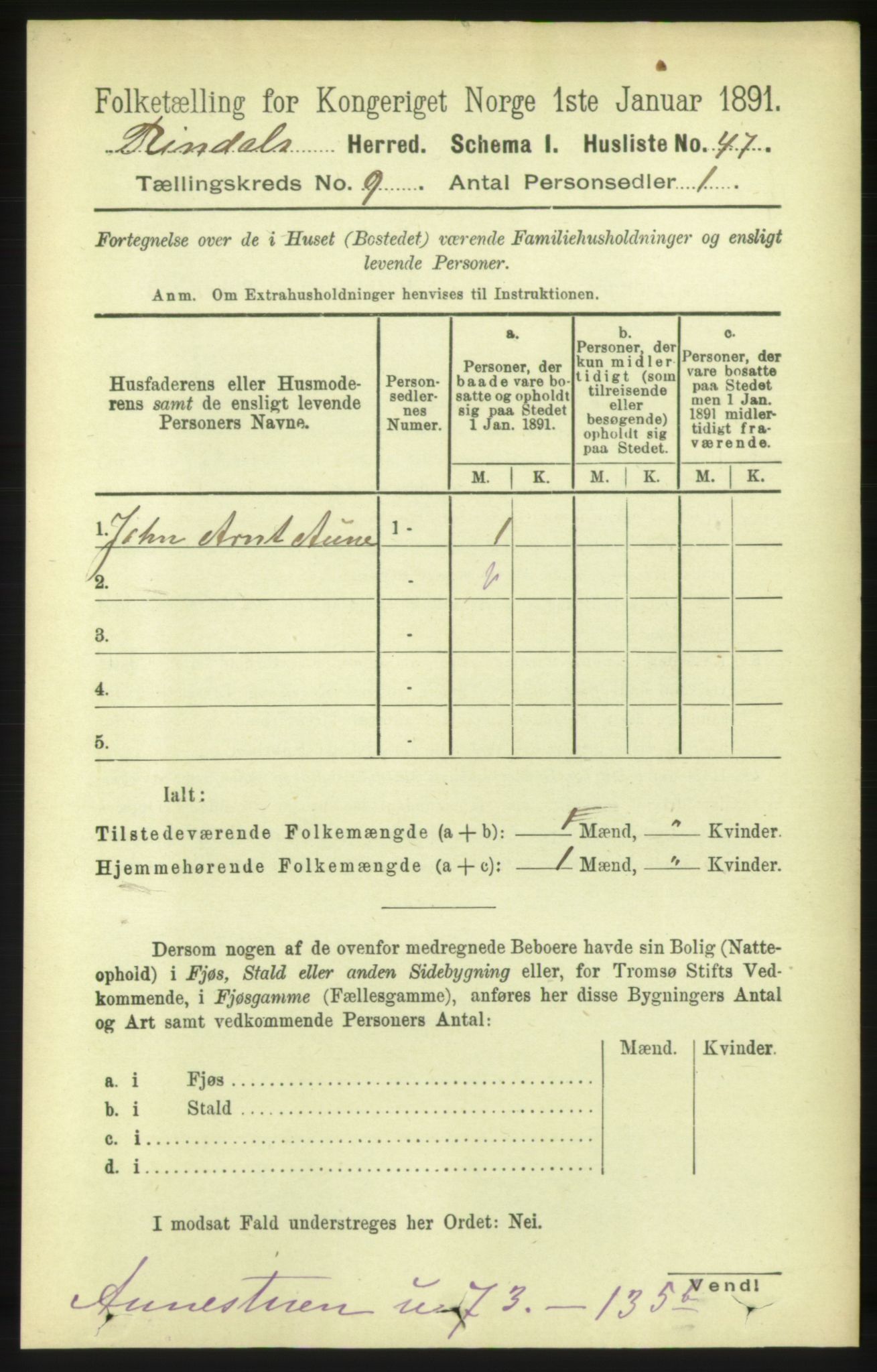 RA, 1891 census for 1567 Rindal, 1891, p. 2869