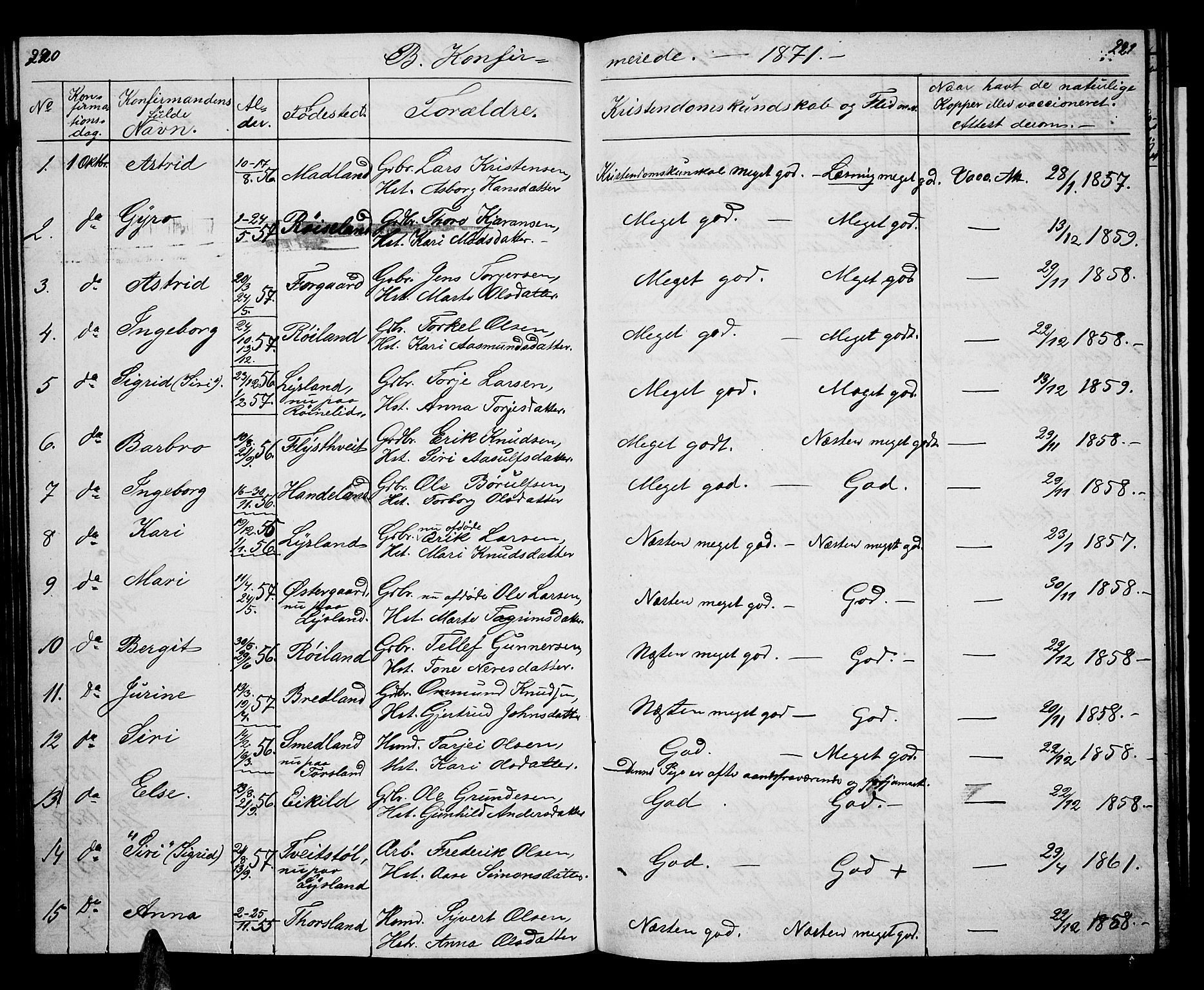 Åseral sokneprestkontor, AV/SAK-1111-0051/F/Fb/L0001: Parish register (copy) no. B 1, 1856-1877, p. 220-221