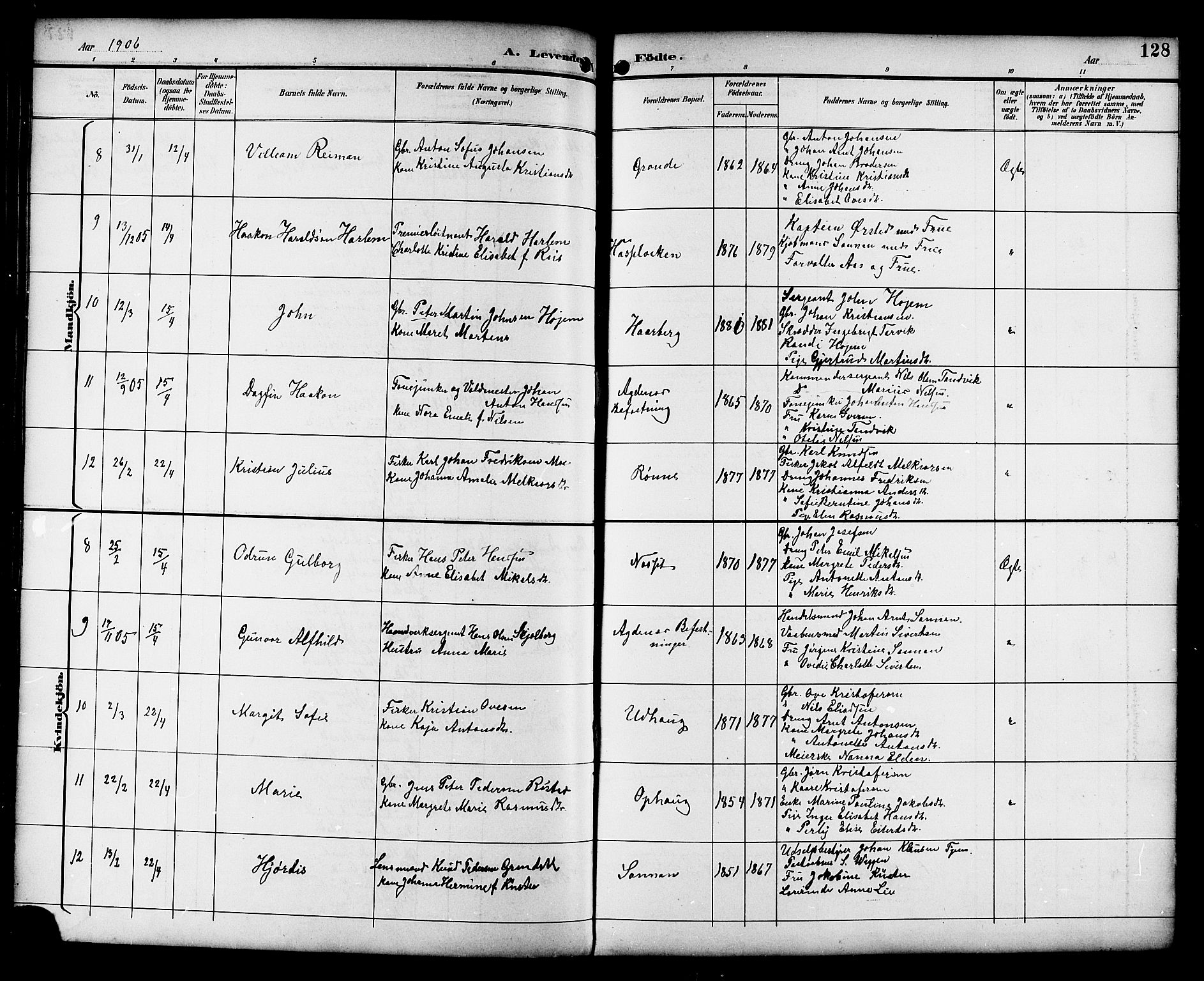 Ministerialprotokoller, klokkerbøker og fødselsregistre - Sør-Trøndelag, AV/SAT-A-1456/659/L0746: Parish register (copy) no. 659C03, 1893-1912, p. 128