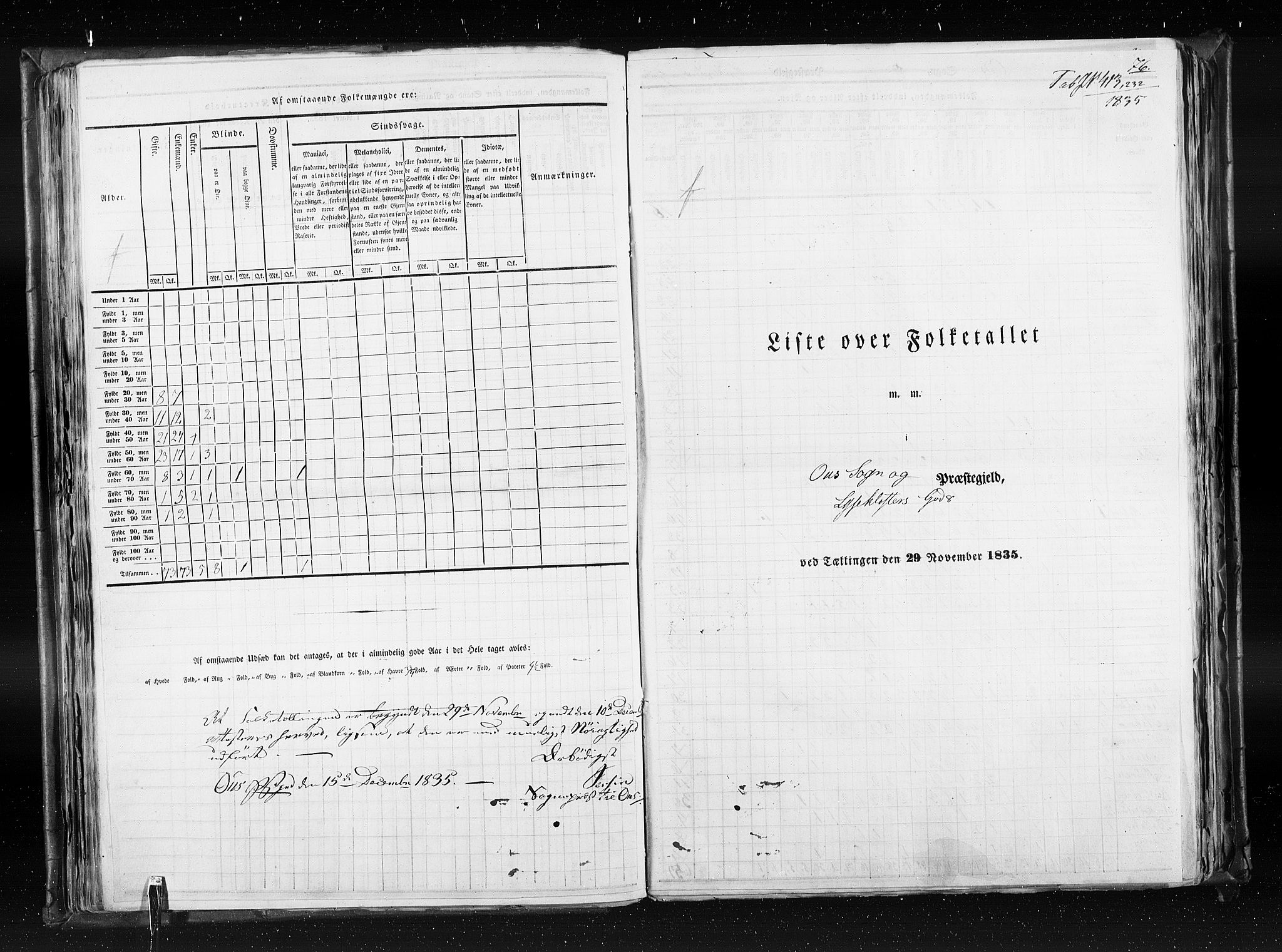 RA, Census 1835, vol. 7: Søndre Bergenhus amt og Nordre Bergenhus amt, 1835, p. 76