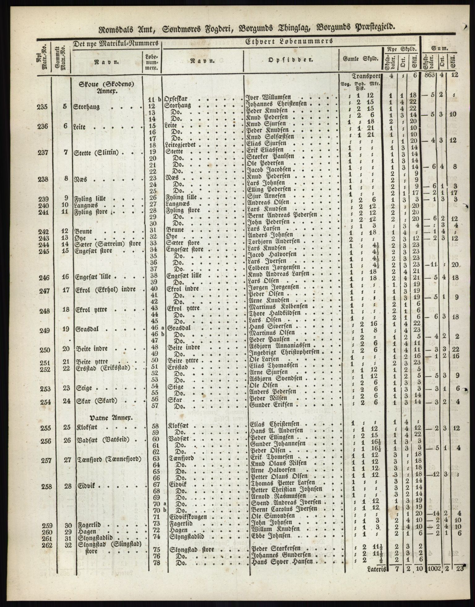 Andre publikasjoner, PUBL/PUBL-999/0002/0014: Bind 14 - Romsdals amt, 1838, p. 48