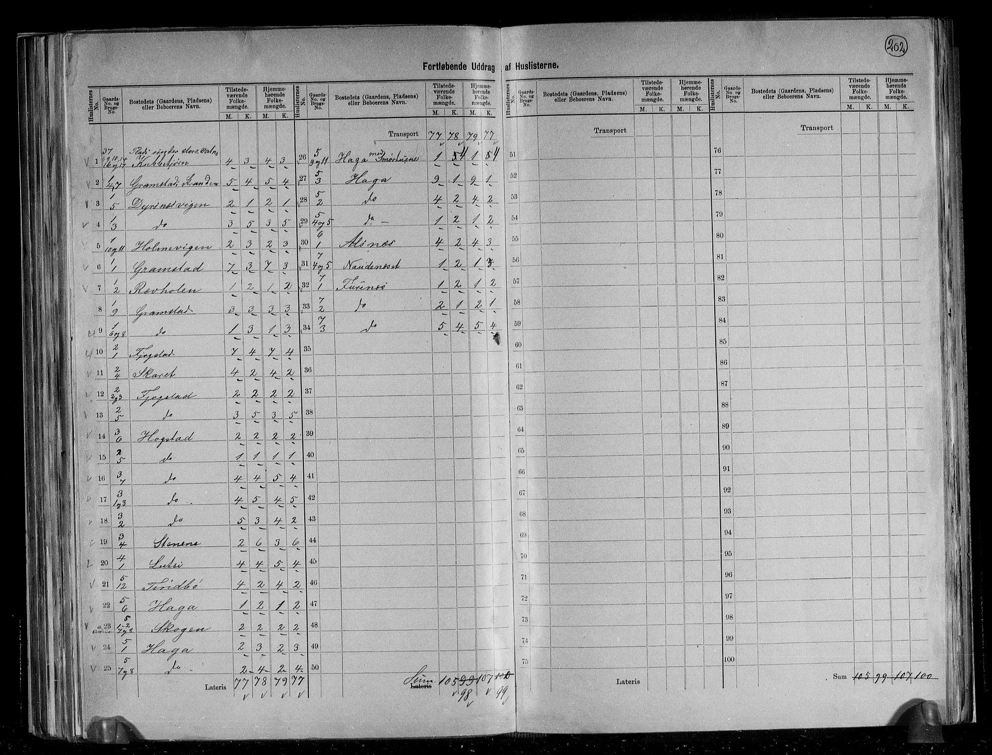 RA, 1891 census for 1123 Høyland, 1891, p. 5