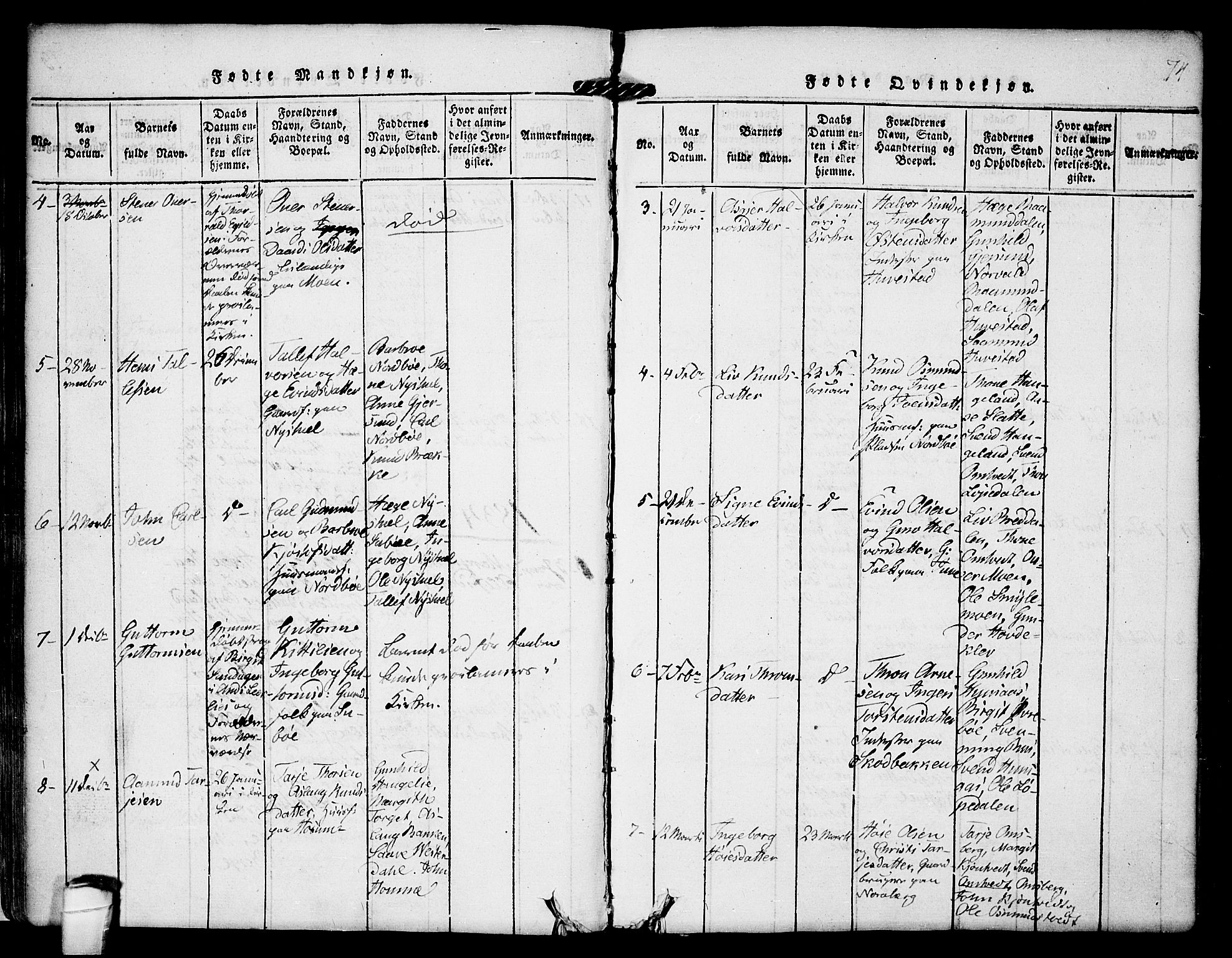 Kviteseid kirkebøker, SAKO/A-276/F/Fb/L0001: Parish register (official) no. II 1, 1815-1836, p. 74