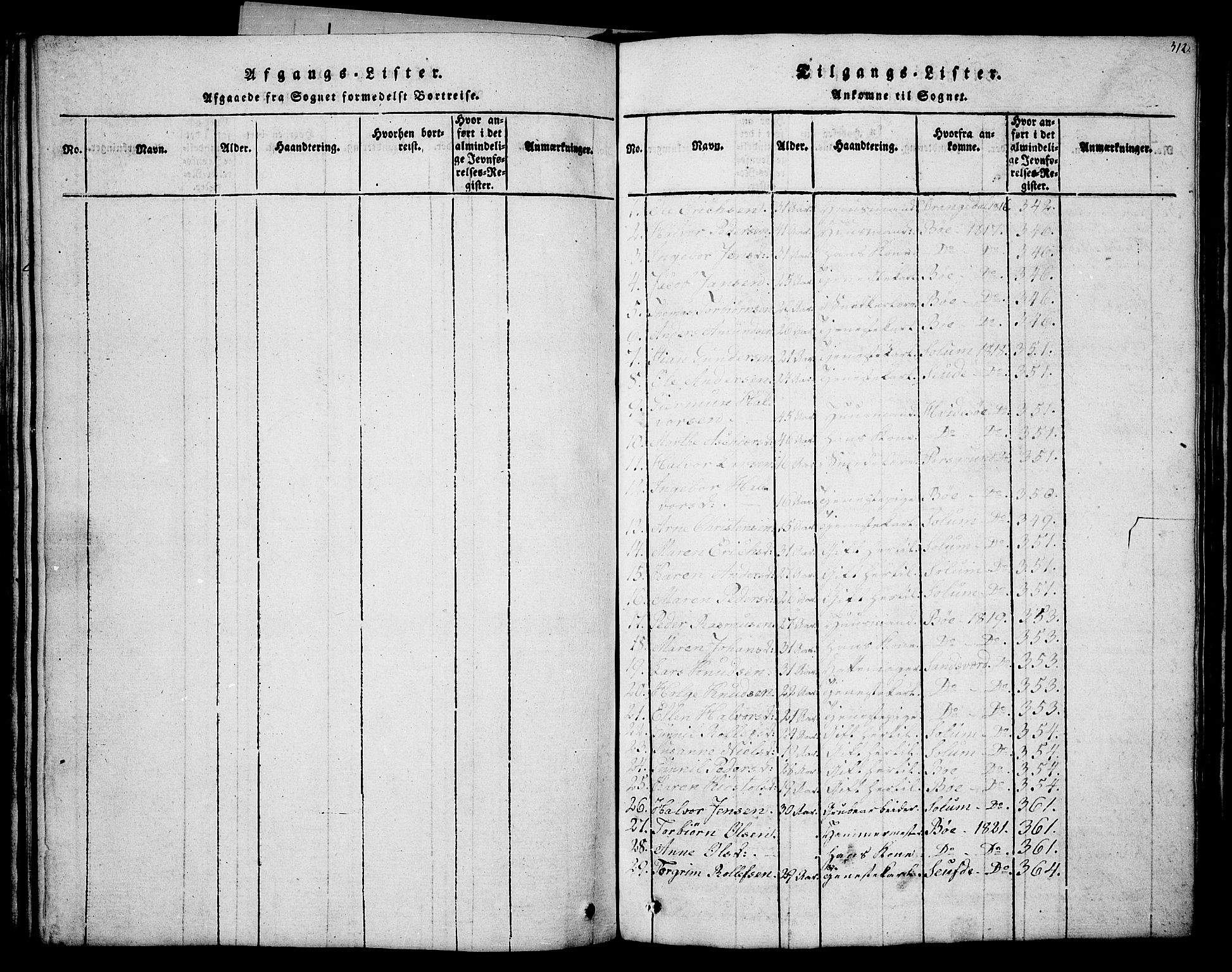 Holla kirkebøker, SAKO/A-272/G/Ga/L0001: Parish register (copy) no. I 1, 1814-1830, p. 312