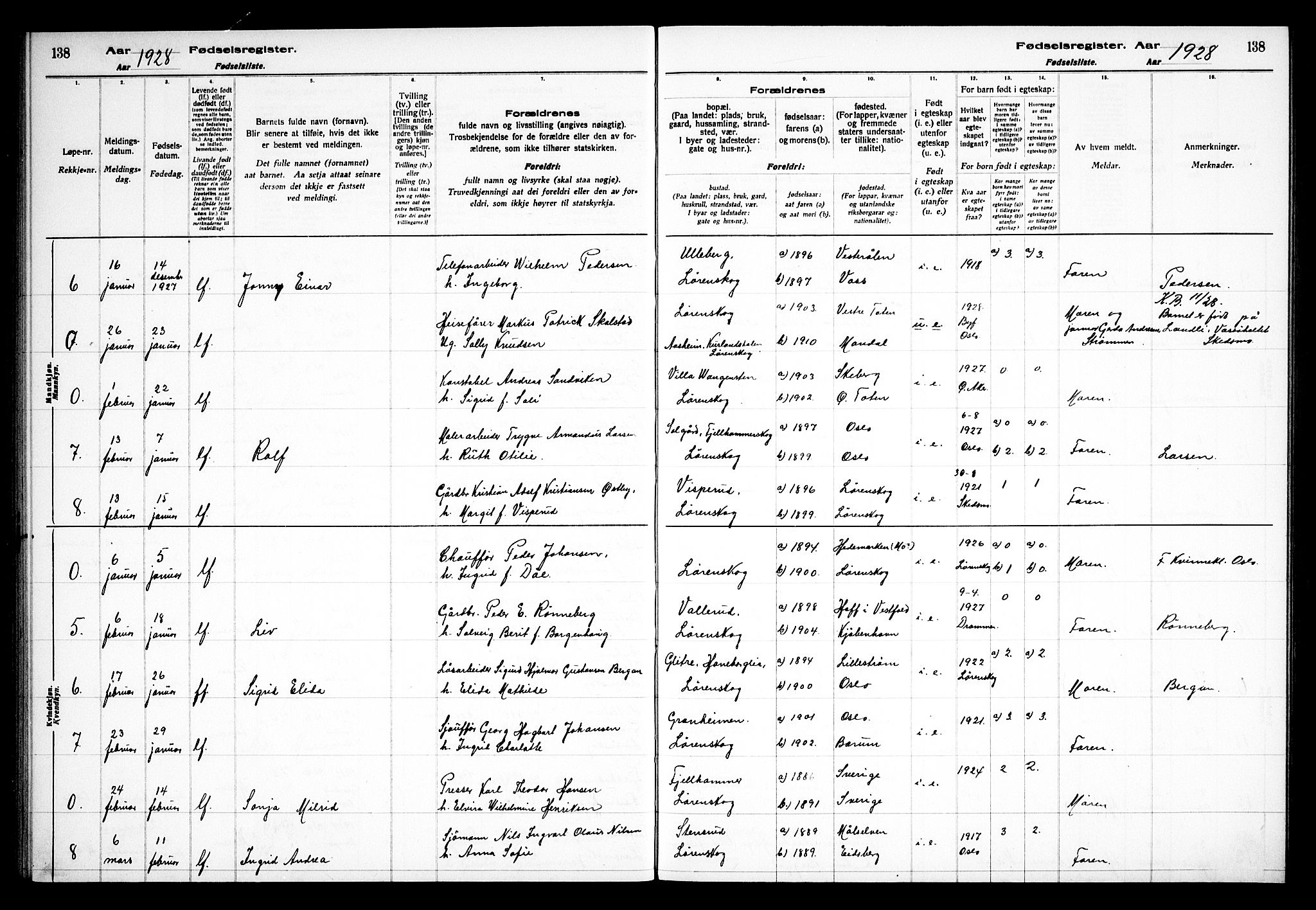 Skedsmo prestekontor Kirkebøker, AV/SAO-A-10033a/J/Jb/L0001: Birth register no. II 1, 1916-1932, p. 138