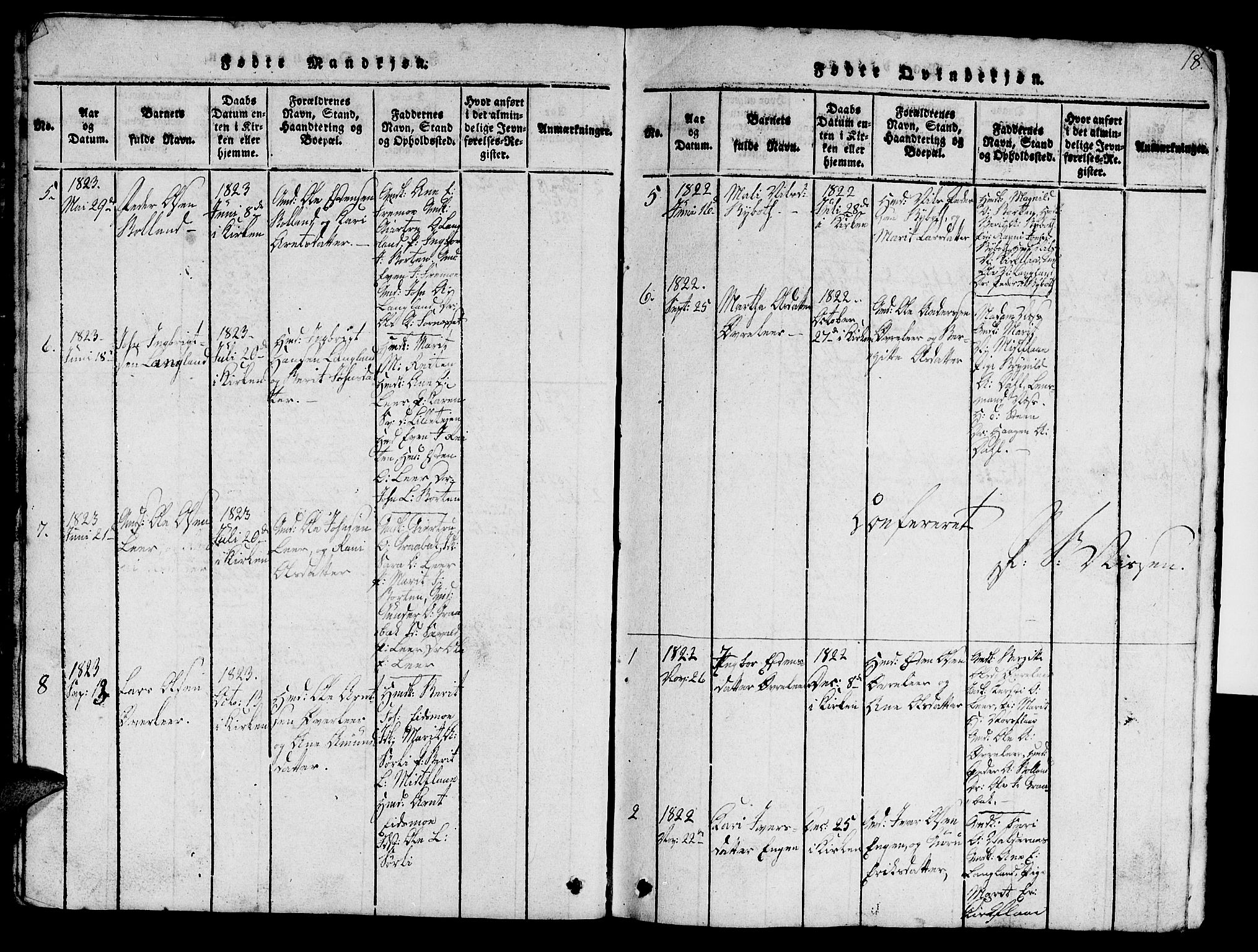 Ministerialprotokoller, klokkerbøker og fødselsregistre - Sør-Trøndelag, SAT/A-1456/693/L1121: Parish register (copy) no. 693C02, 1816-1869, p. 18