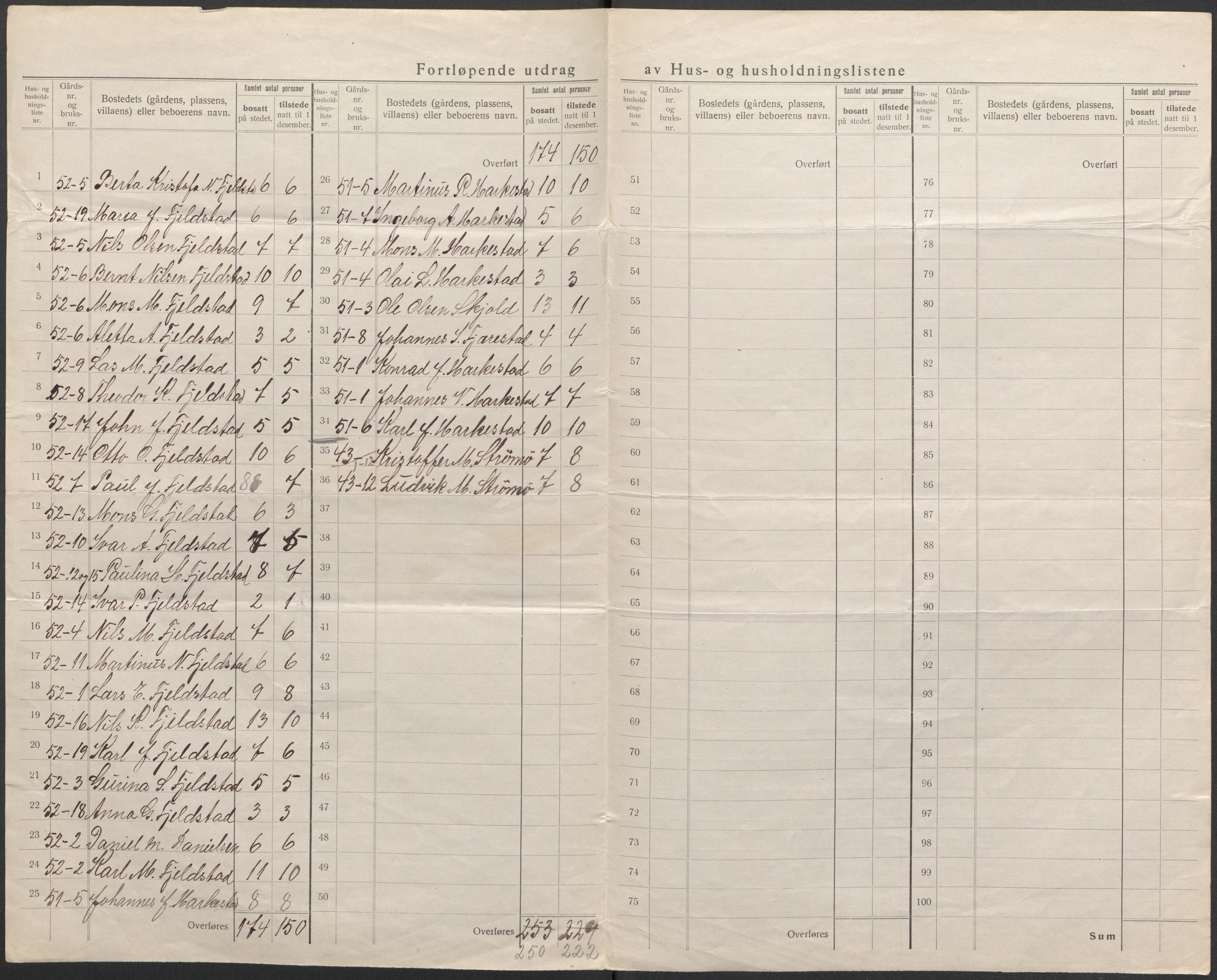 SAB, 1920 census for Herdla, 1920, p. 46