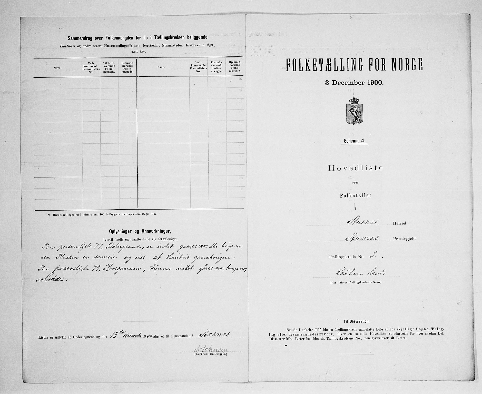 SAH, 1900 census for Åsnes, 1900, p. 24