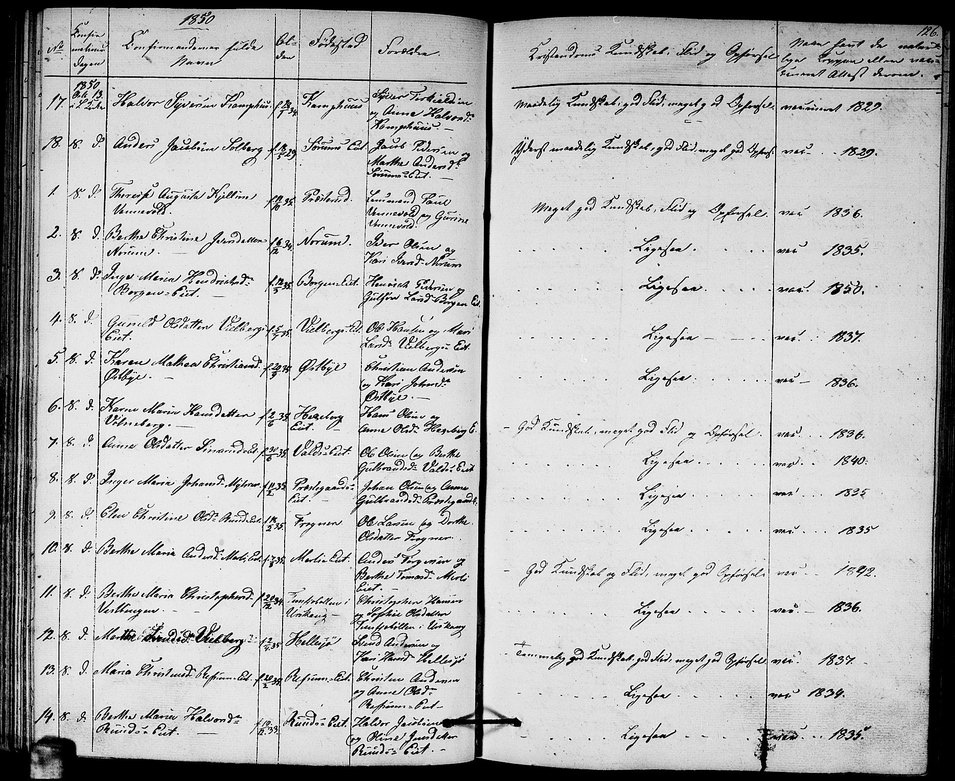 Sørum prestekontor Kirkebøker, AV/SAO-A-10303/G/Ga/L0003: Parish register (copy) no. I 3, 1846-1863, p. 126