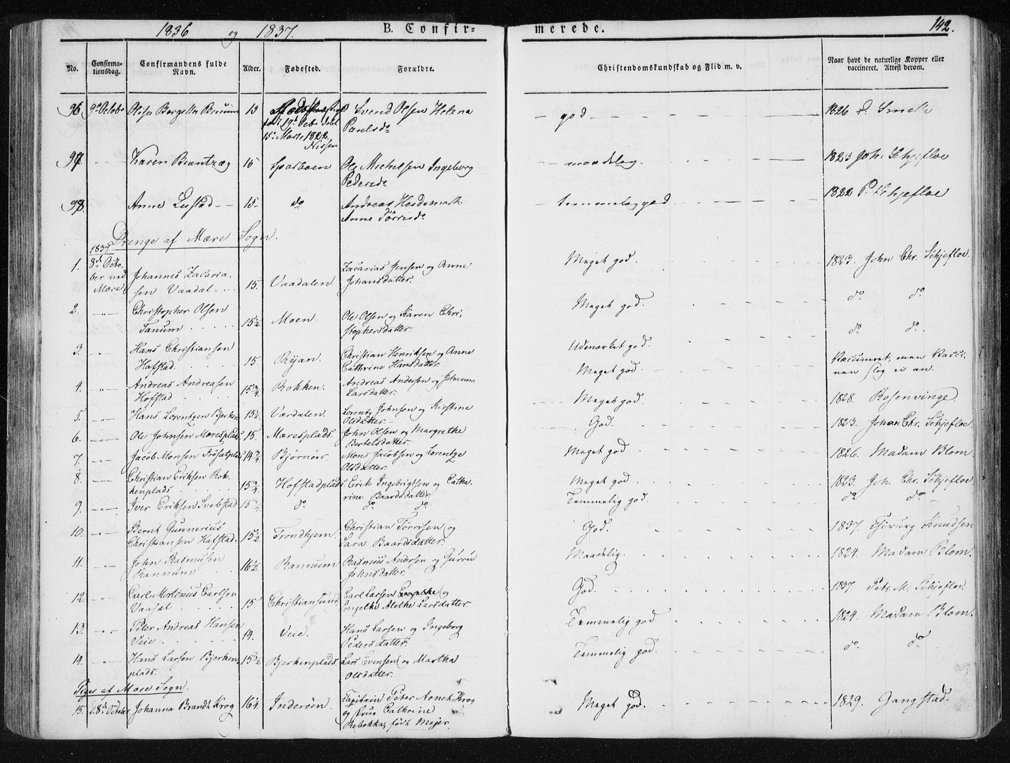 Ministerialprotokoller, klokkerbøker og fødselsregistre - Nord-Trøndelag, SAT/A-1458/735/L0339: Parish register (official) no. 735A06 /1, 1836-1848, p. 142