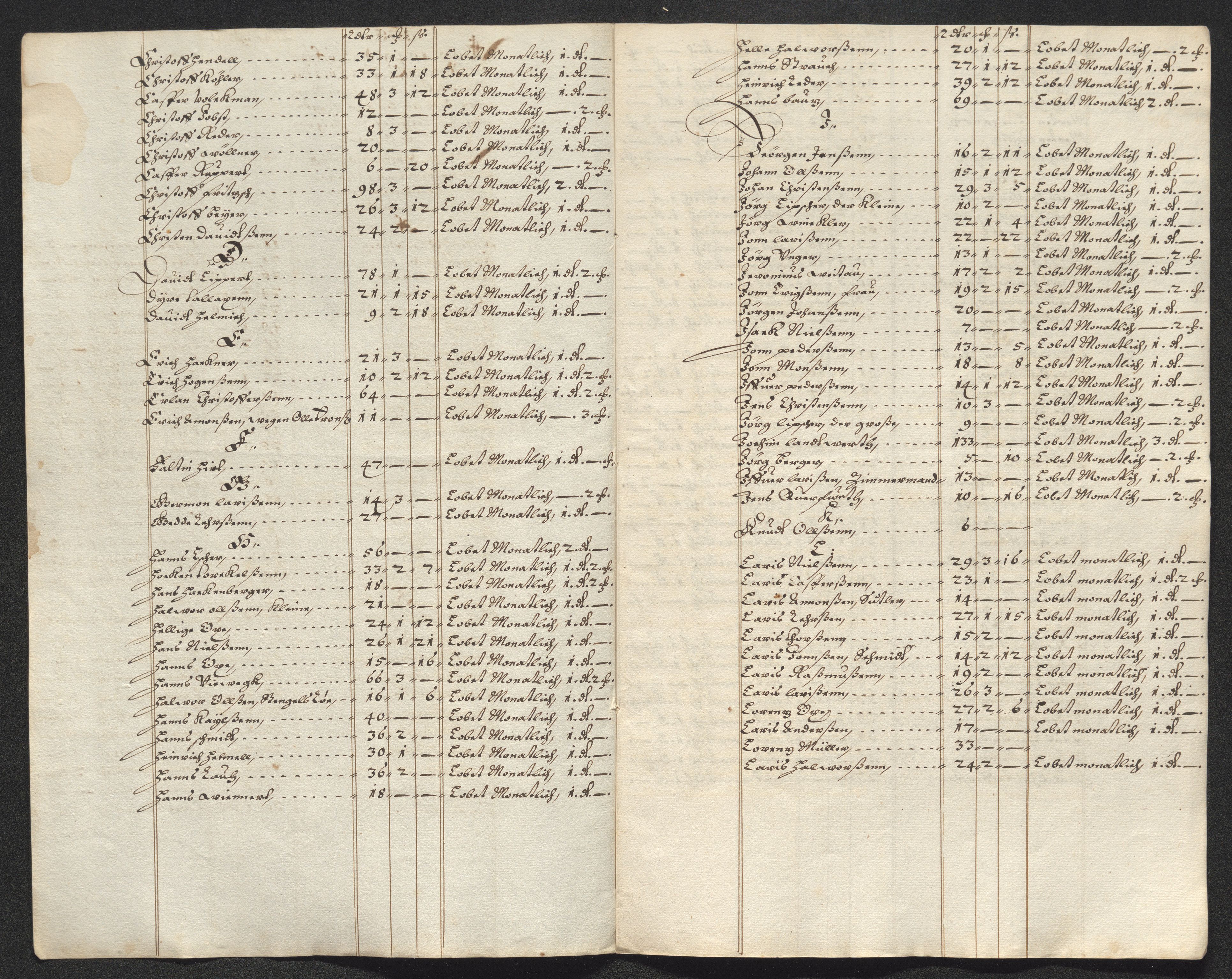 Kongsberg Sølvverk 1623-1816, AV/SAKO-EA-3135/001/D/Dc/Dcd/L0023: Utgiftsregnskap for gruver m.m., 1649, p. 713