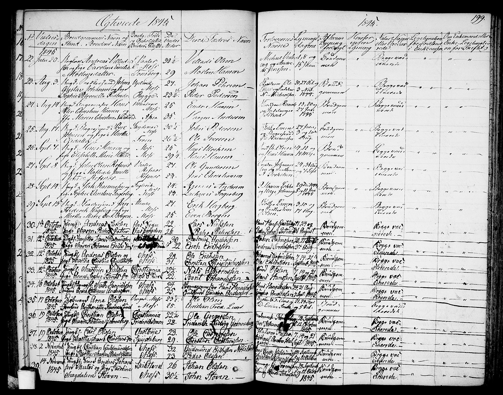 Moss prestekontor Kirkebøker, AV/SAO-A-2003/G/Ga/L0001: Parish register (copy) no. I 1, 1835-1851, p. 199