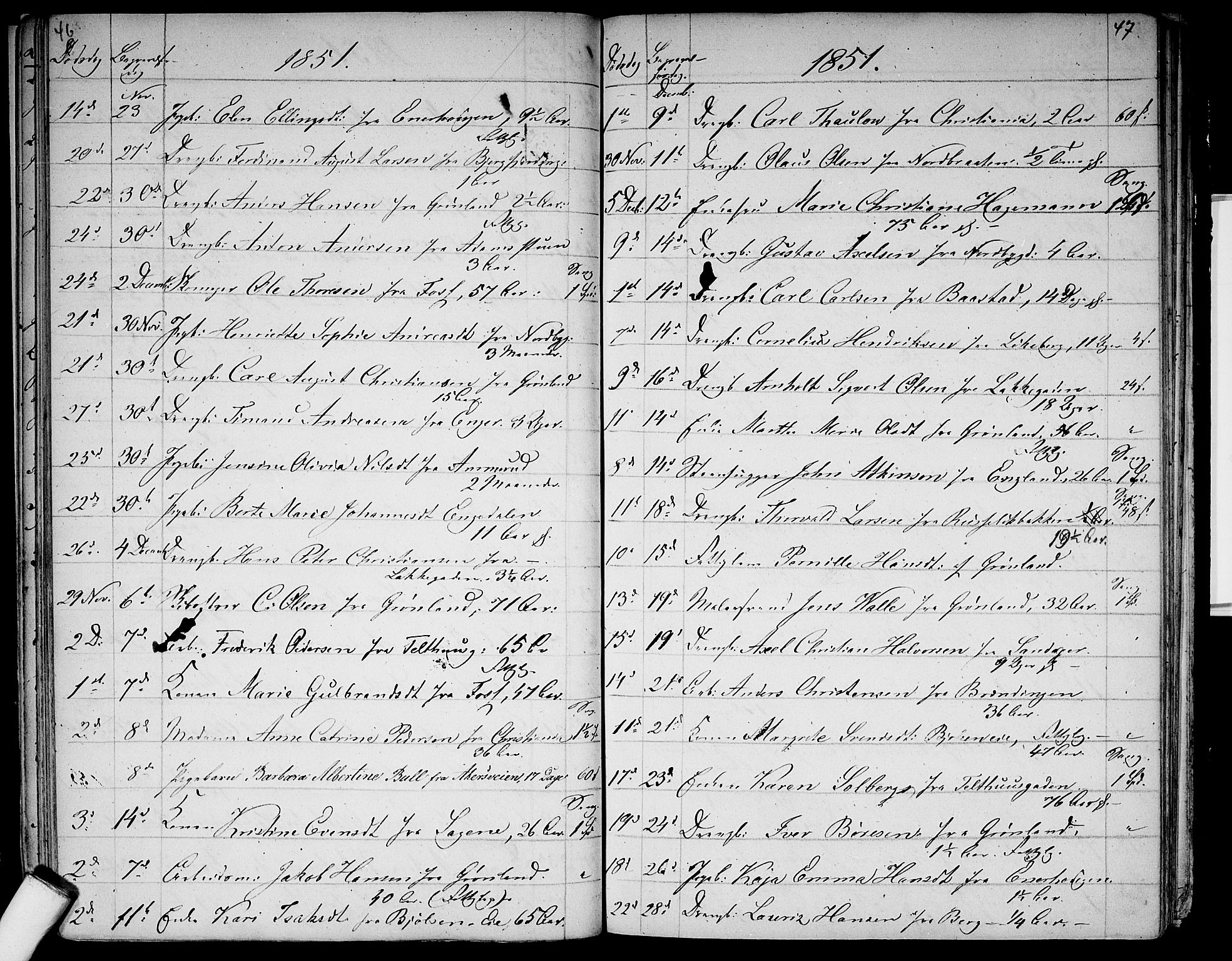 Aker prestekontor kirkebøker, AV/SAO-A-10861/G/L0012: Parish register (copy) no. 12, 1846-1860, p. 46-47