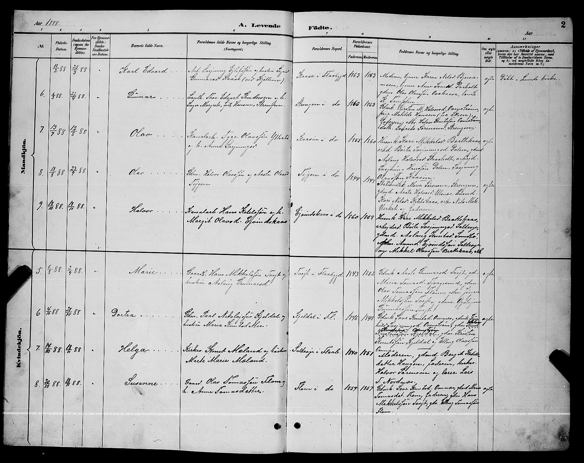 Lunde kirkebøker, SAKO/A-282/G/Gb/L0002: Parish register (copy) no. II 2, 1888-1895, p. 2