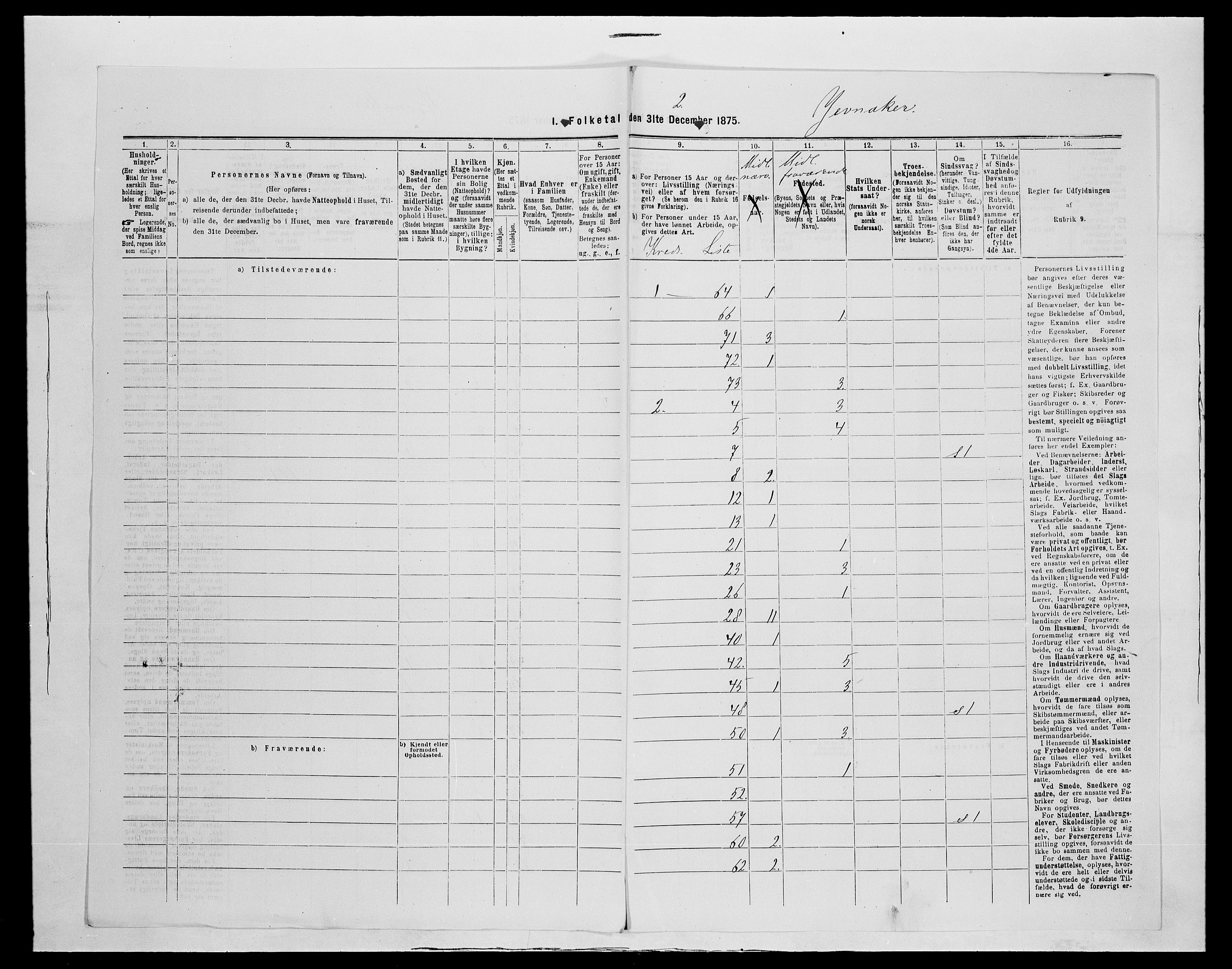 SAH, 1875 census for 0532P Jevnaker, 1875, p. 54