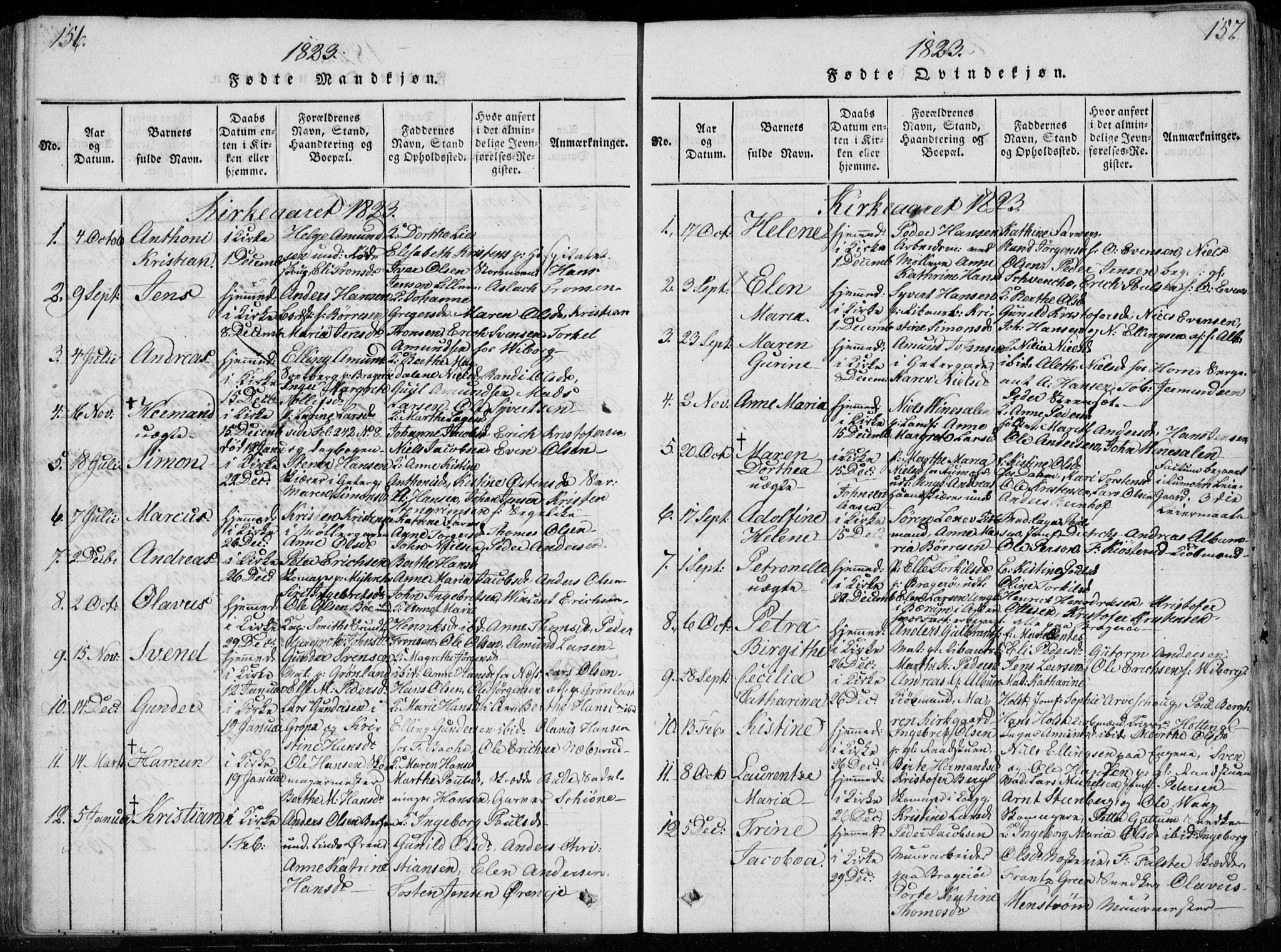 Bragernes kirkebøker, SAKO/A-6/F/Fa/L0007: Parish register (official) no. I 7, 1815-1829, p. 156-157