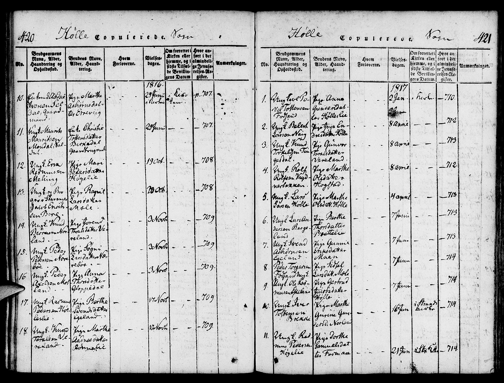 Strand sokneprestkontor, SAST/A-101828/H/Ha/Haa/L0004: Parish register (official) no. A 4 /2, 1816-1833, p. 420-421