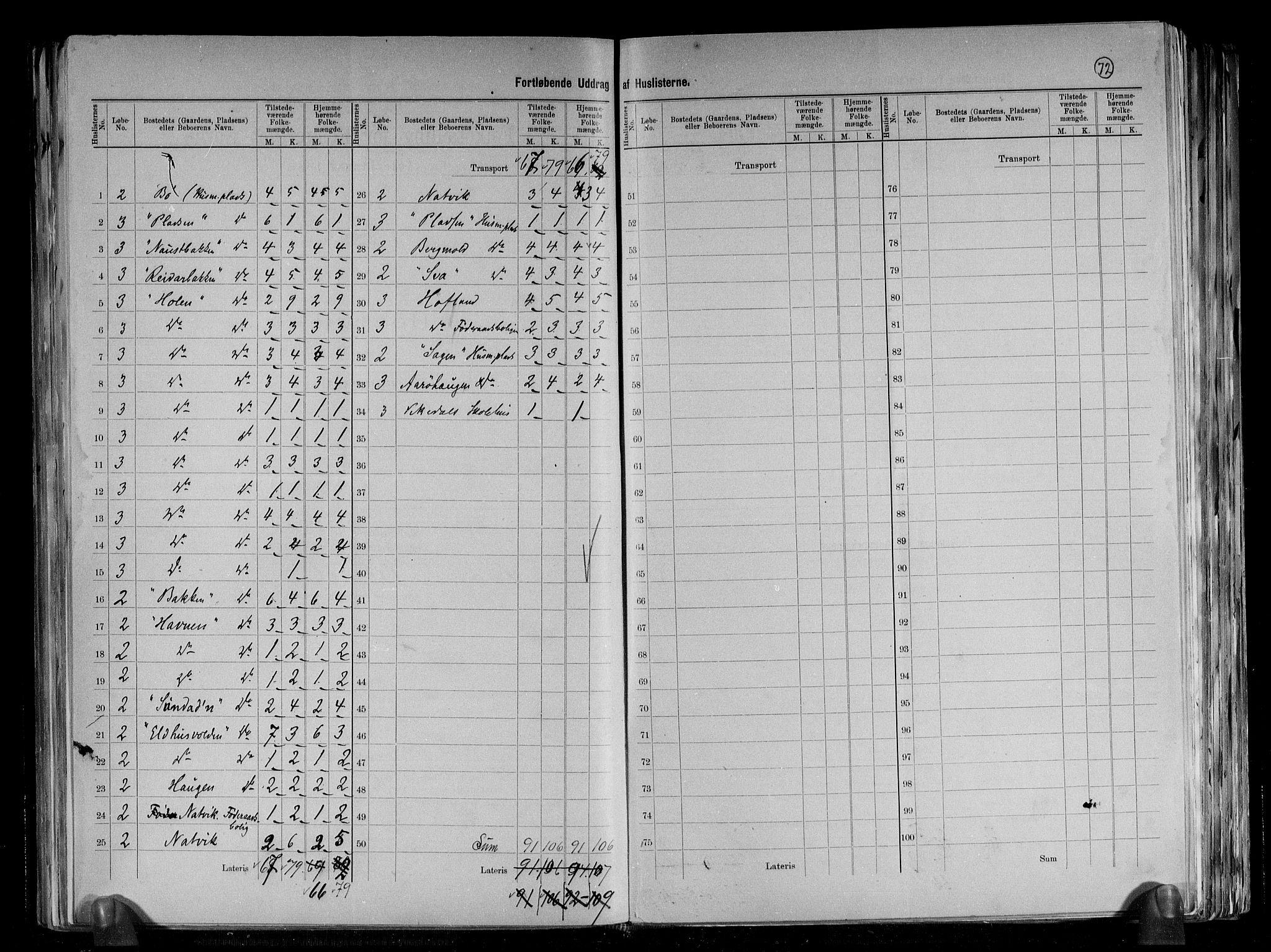 RA, 1891 census for 1424 Årdal, 1891, p. 7