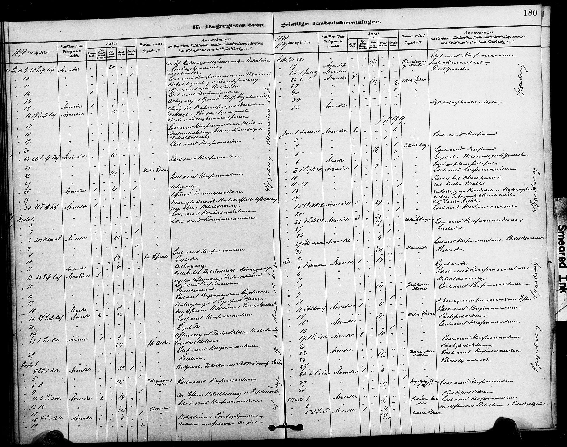 Arendal sokneprestkontor, Trefoldighet, SAK/1111-0040/F/Fa/L0009: Parish register (official) no. A 9, 1878-1919, p. 180