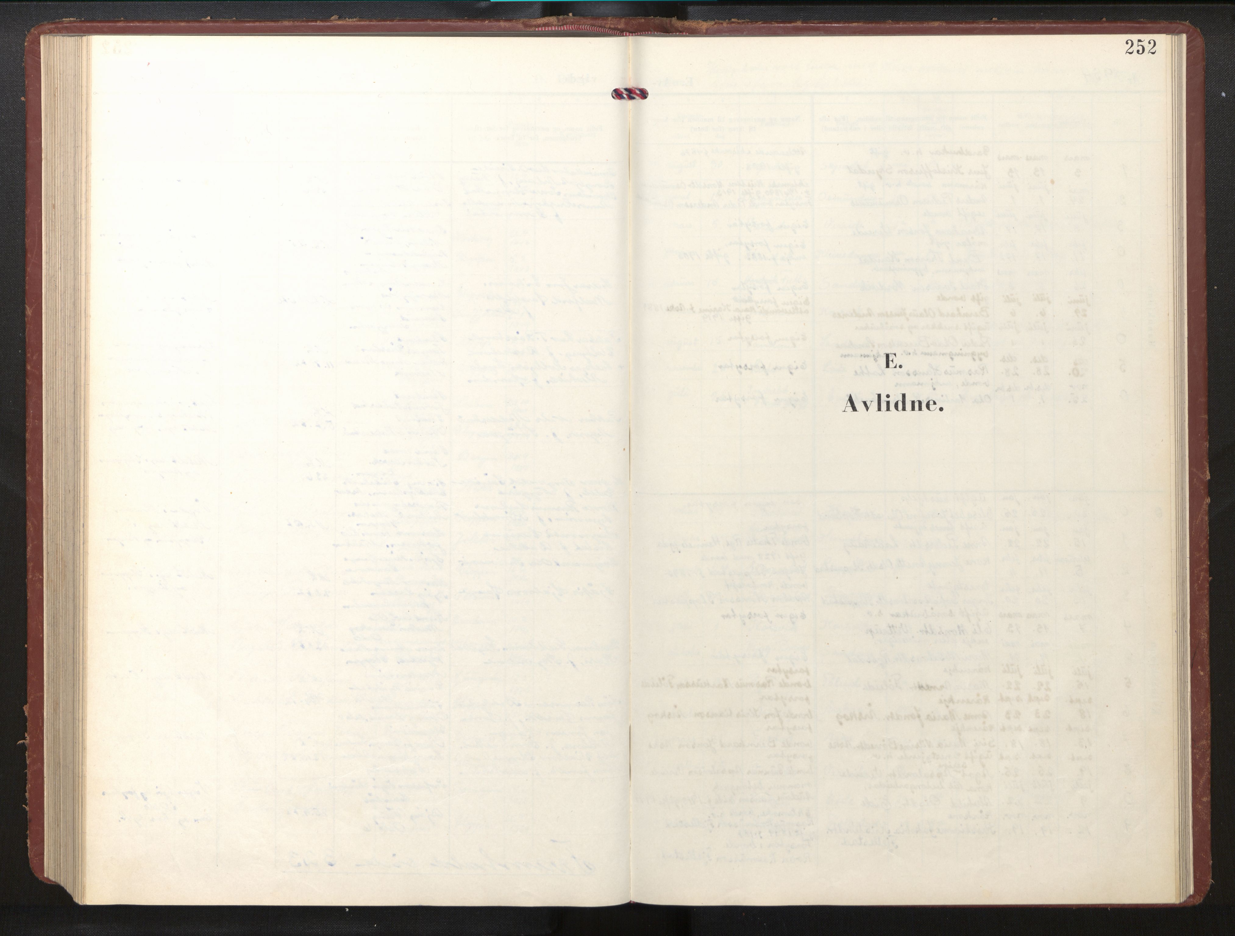 Gloppen sokneprestembete, AV/SAB-A-80101/H/Hab/Habb/L0006: Parish register (copy) no. B 6, 1954-1976, p. 251b-252a