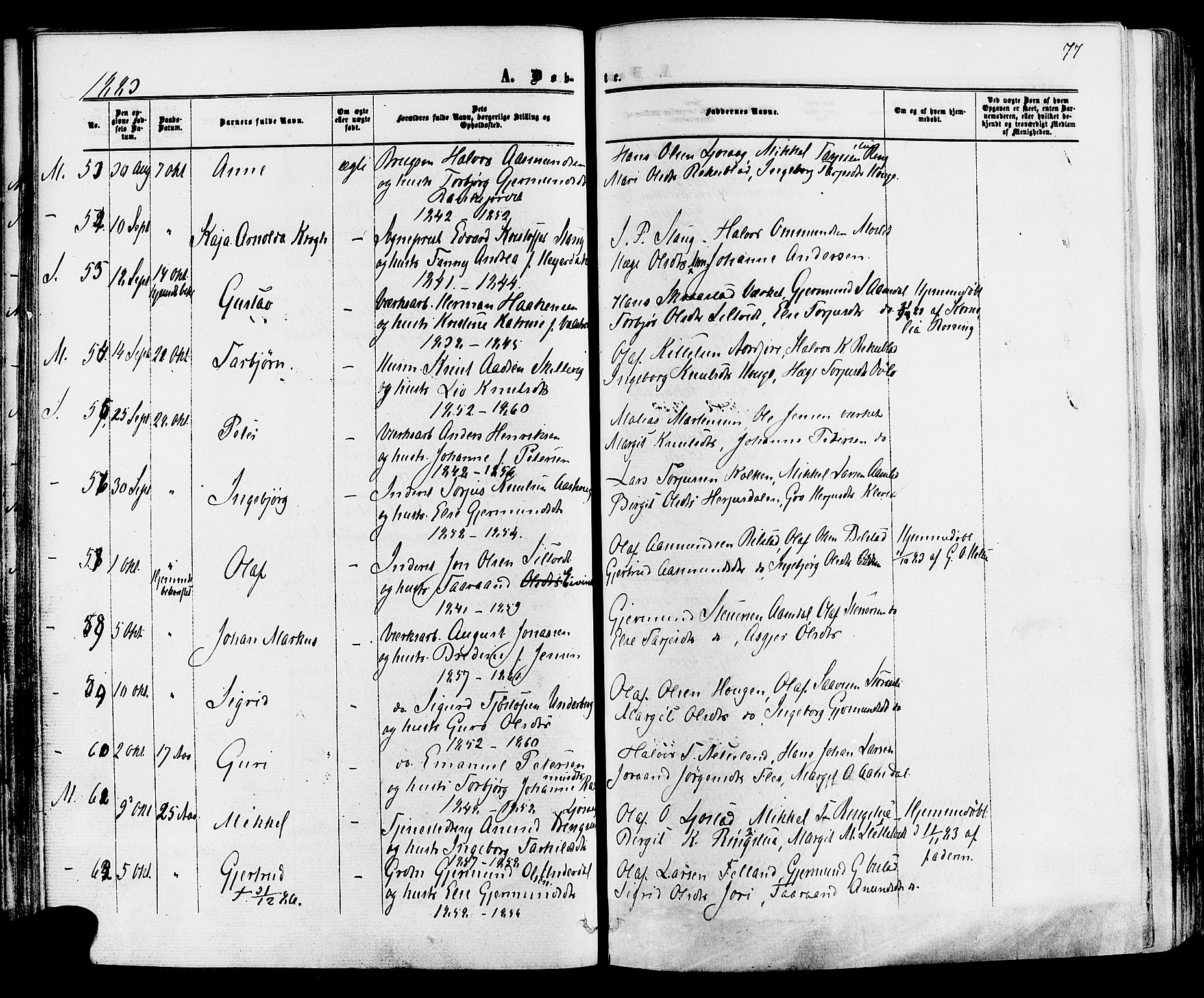 Mo kirkebøker, SAKO/A-286/F/Fa/L0006: Parish register (official) no. I 6, 1865-1885, p. 77