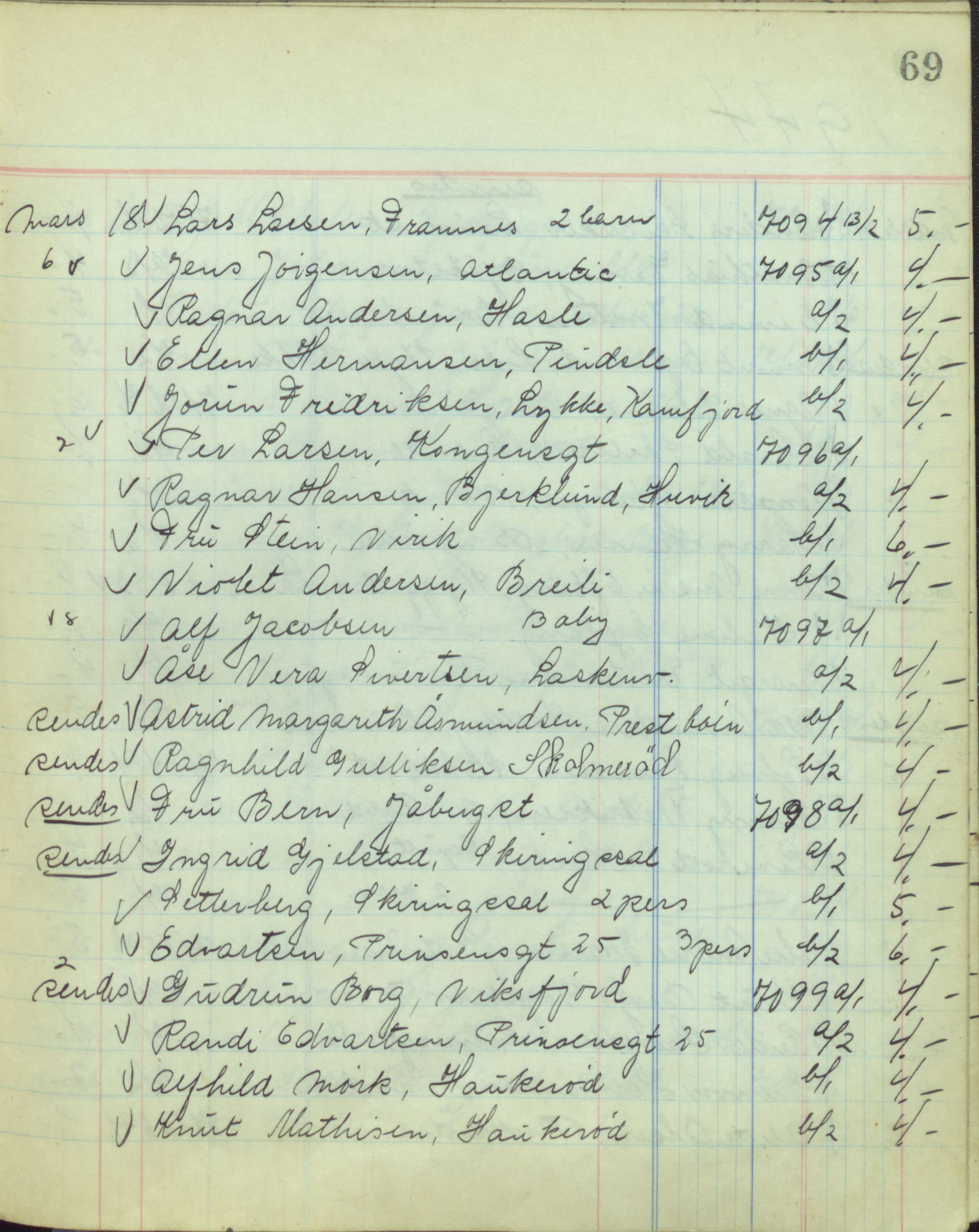 Pa 1494 - Jørgensen, Antonius. Fotograf, VEMU/A-2760/F/Fb, 1927-1984, p. 4238