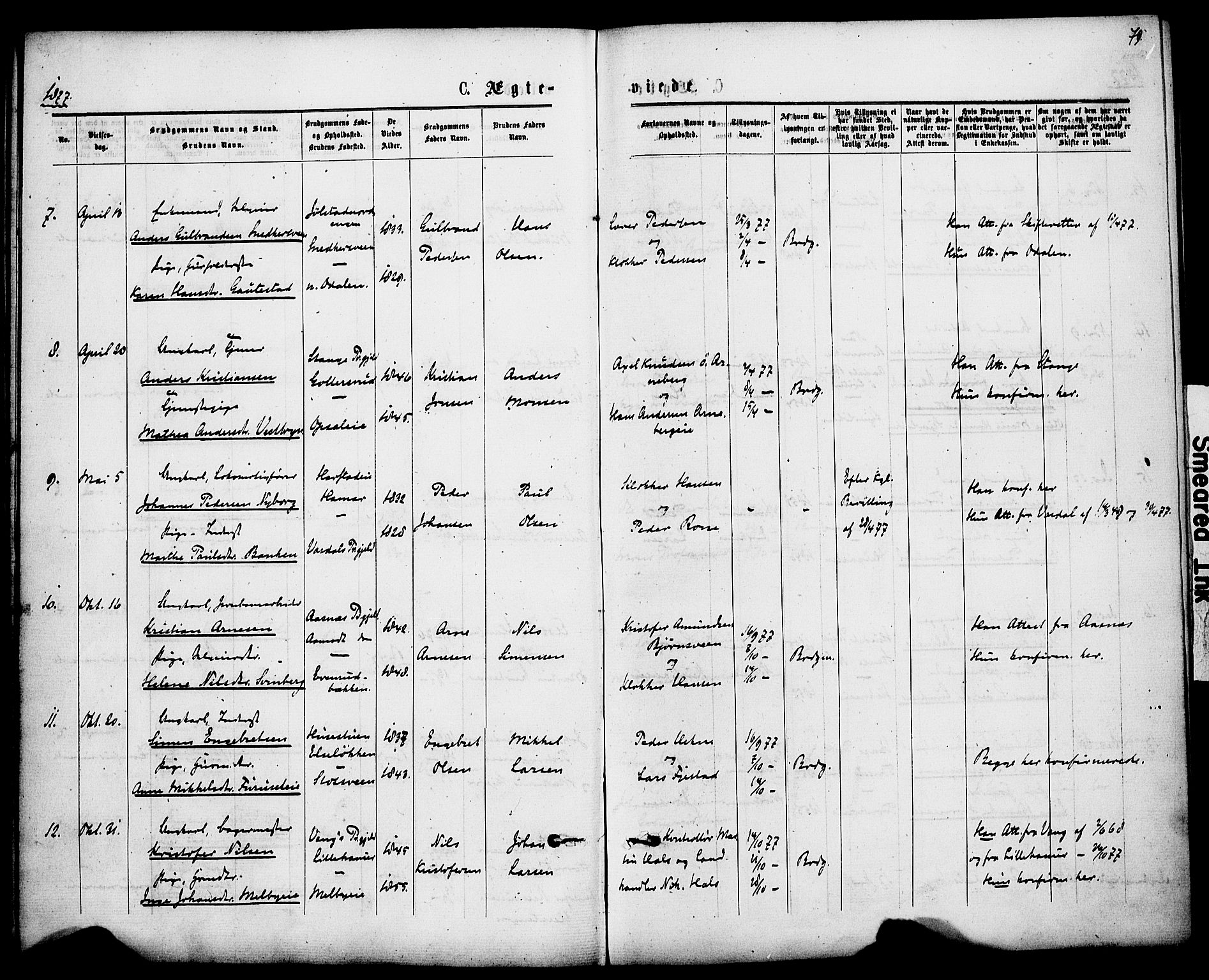 Romedal prestekontor, AV/SAH-PREST-004/K/L0007: Parish register (official) no. 7, 1875-1879, p. 79