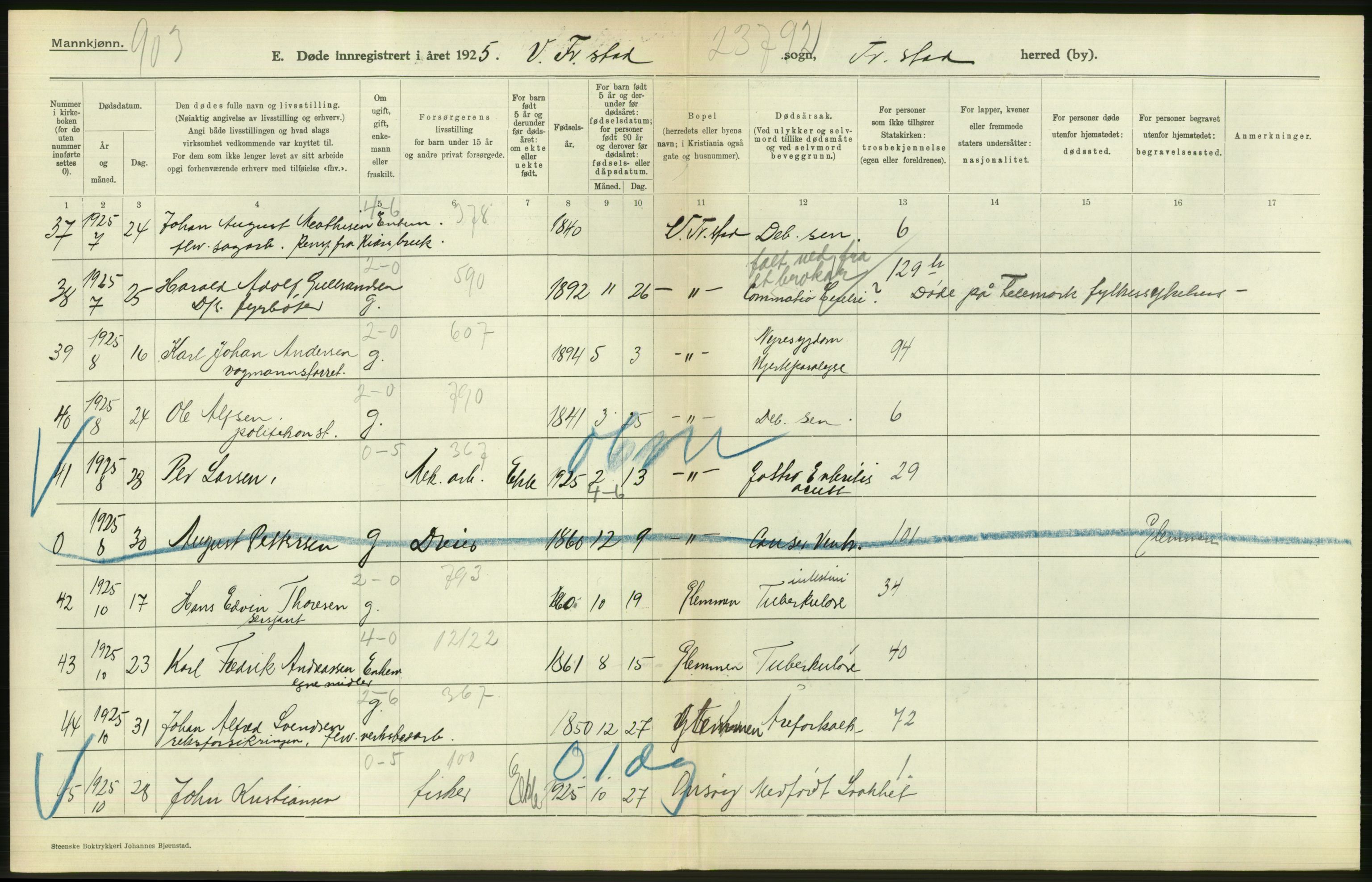 Statistisk sentralbyrå, Sosiodemografiske emner, Befolkning, AV/RA-S-2228/D/Df/Dfc/Dfce/L0002: Østfold fylke: Gifte, døde. Bygder og byer., 1925, p. 44