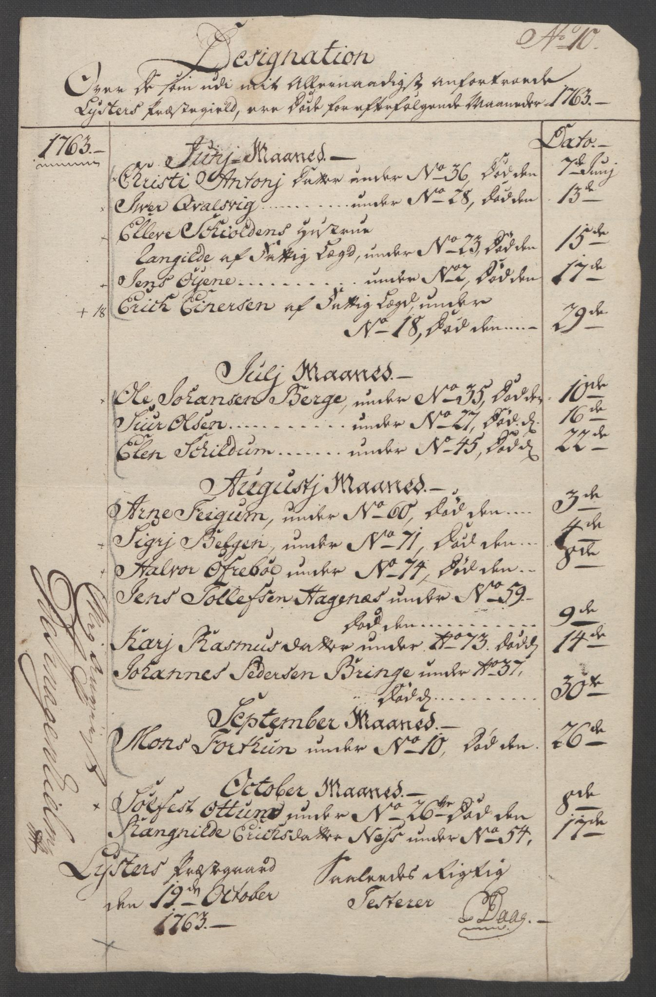 Rentekammeret inntil 1814, Reviderte regnskaper, Fogderegnskap, AV/RA-EA-4092/R52/L3418: Ekstraskatten Sogn, 1762-1769, p. 118