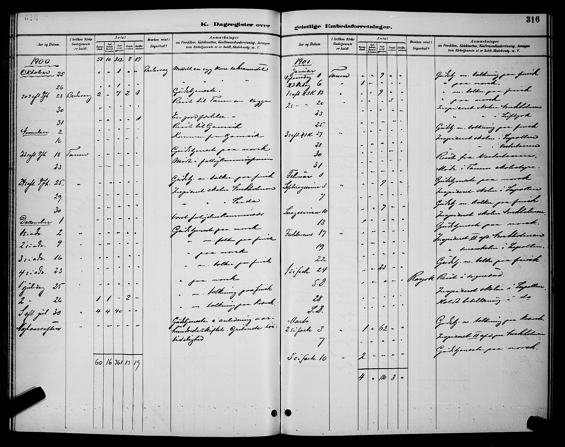 Tana sokneprestkontor, SATØ/S-1334/H/Hb/L0004klokker: Parish register (copy) no. 4, 1890-1903, p. 316