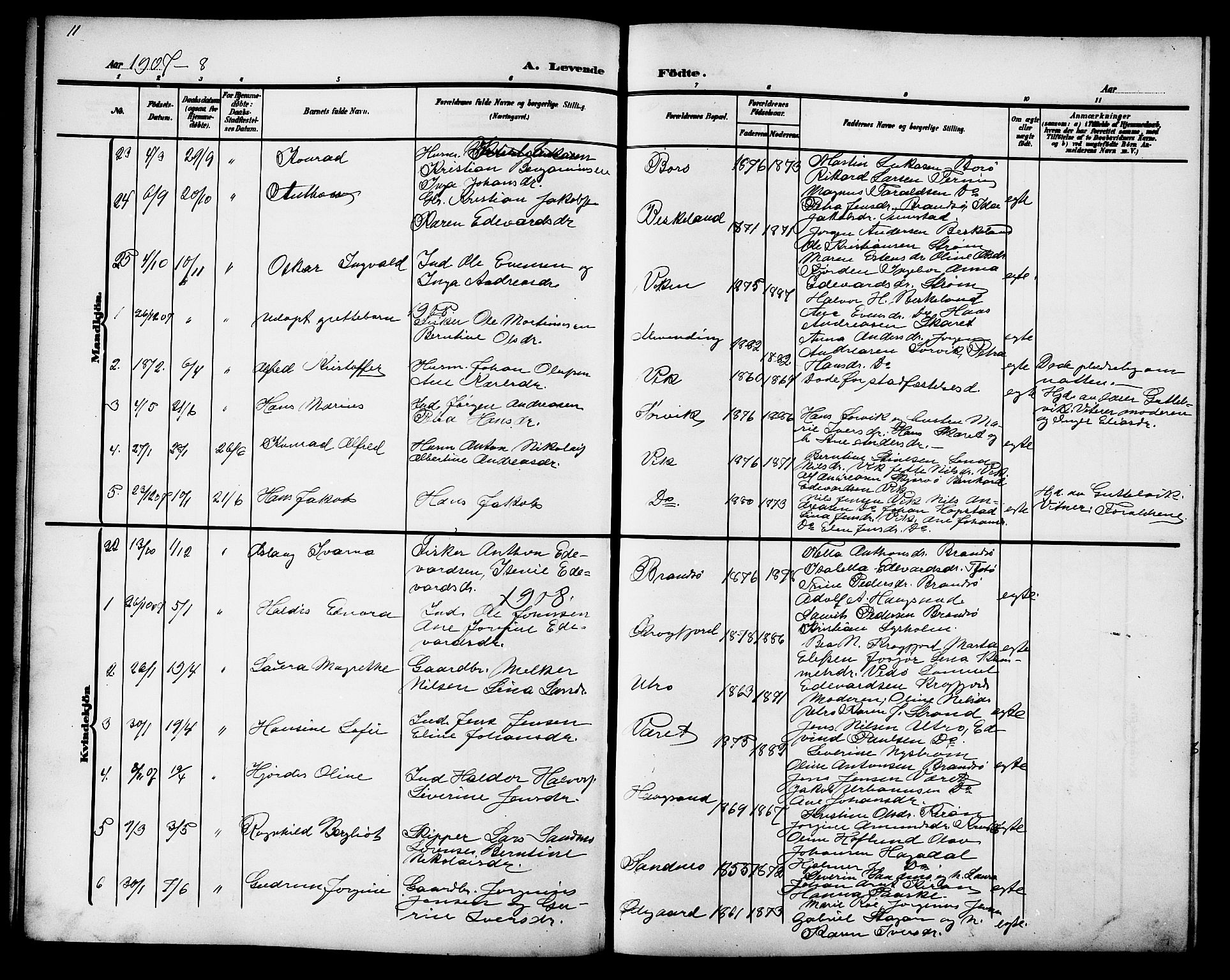 Ministerialprotokoller, klokkerbøker og fødselsregistre - Sør-Trøndelag, SAT/A-1456/657/L0717: Parish register (copy) no. 657C04, 1904-1923, p. 11