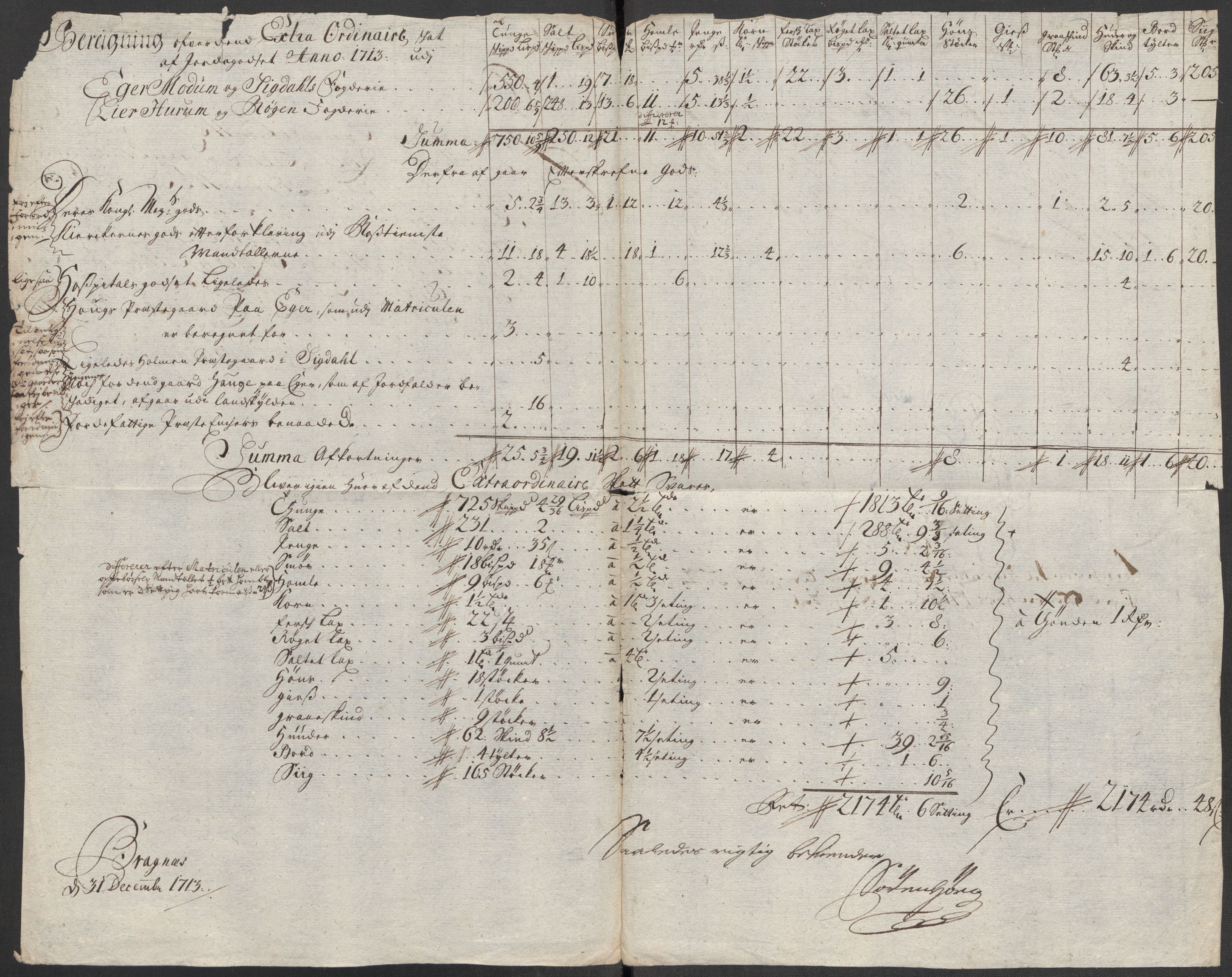 Rentekammeret inntil 1814, Reviderte regnskaper, Fogderegnskap, AV/RA-EA-4092/R31/L1708: Fogderegnskap Hurum, Røyken, Eiker, Lier og Buskerud, 1713, p. 239