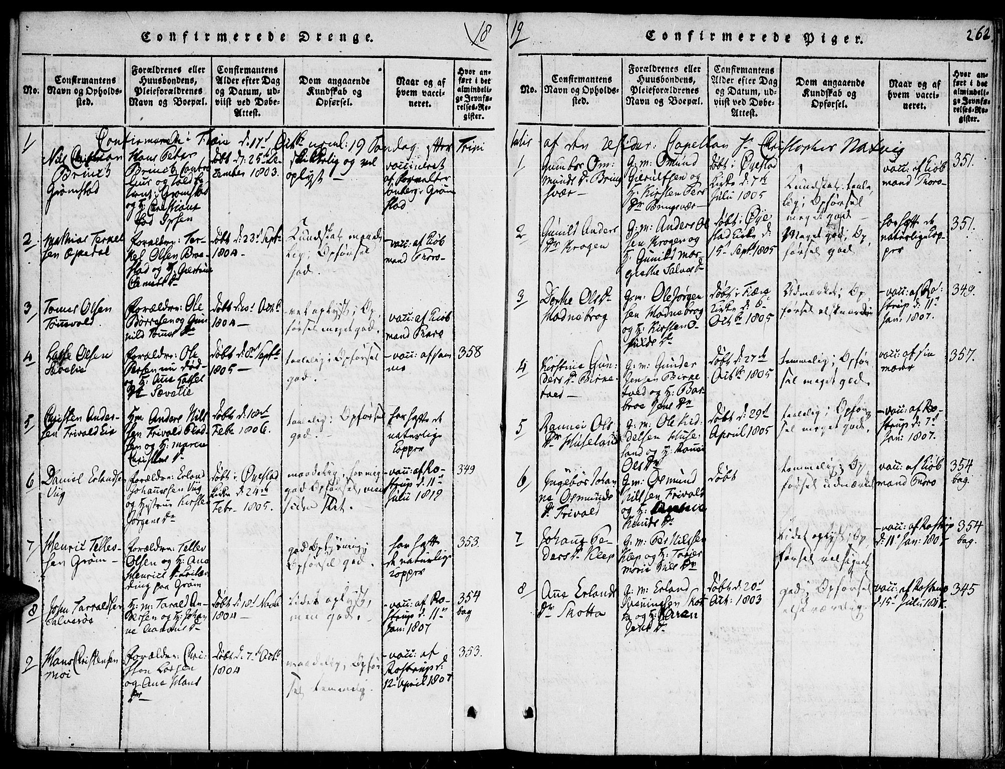 Fjære sokneprestkontor, SAK/1111-0011/F/Fa/L0001: Parish register (official) no. A 1 /1, 1816-1826, p. 262