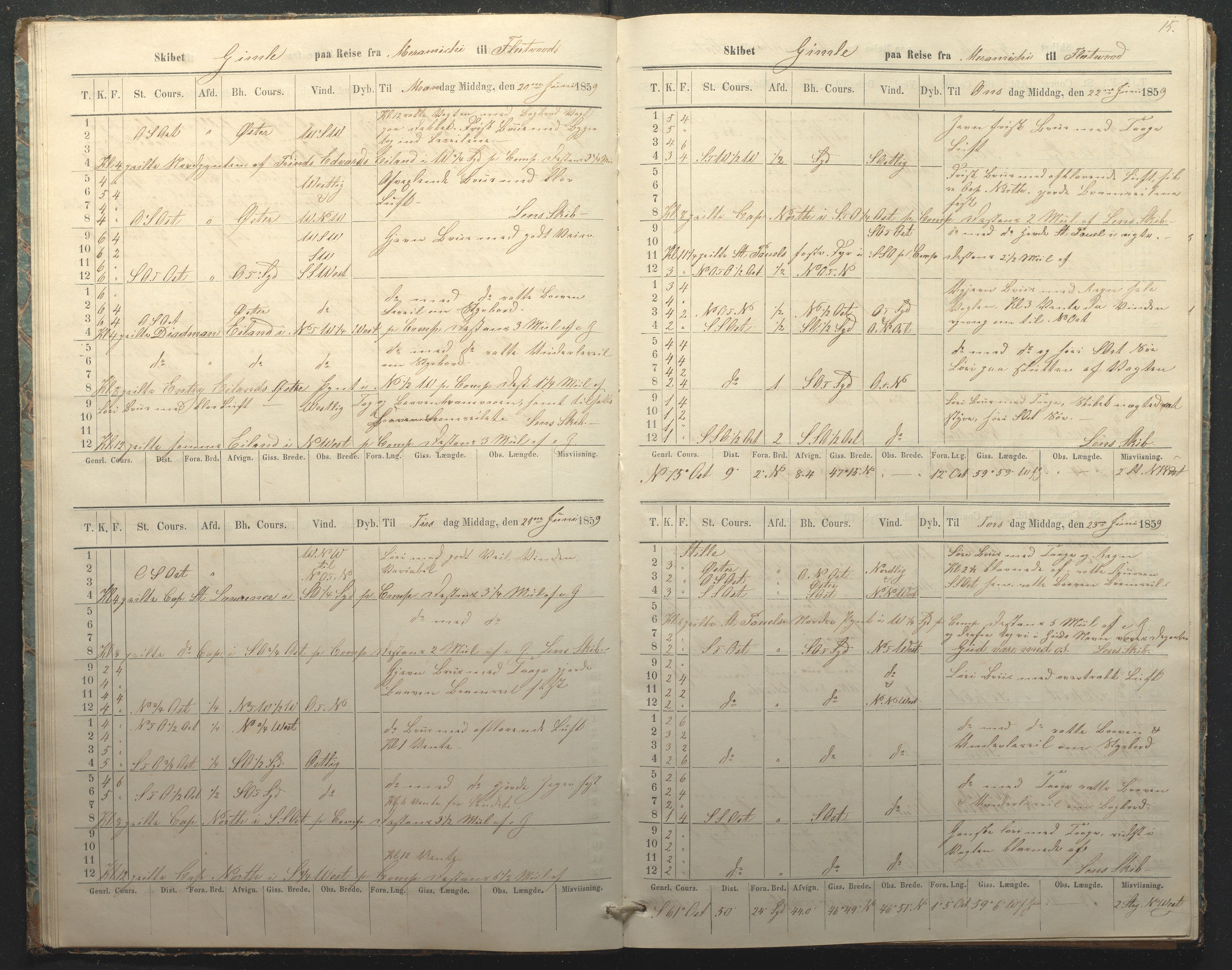 Fartøysarkivet, AAKS/PA-1934/F/L0146: Gimle (bark), 1847-1889, p. 15