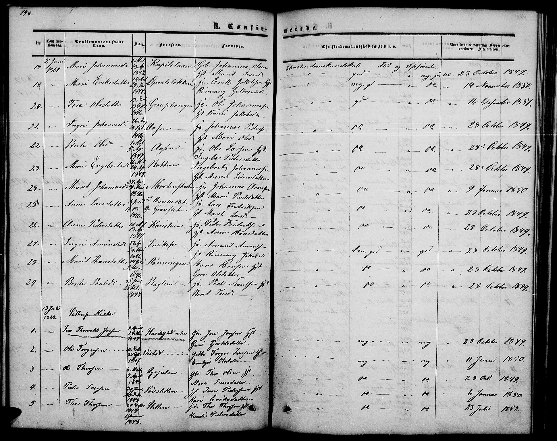 Nord-Fron prestekontor, SAH/PREST-080/H/Ha/Hab/L0002: Parish register (copy) no. 2, 1851-1883, p. 148