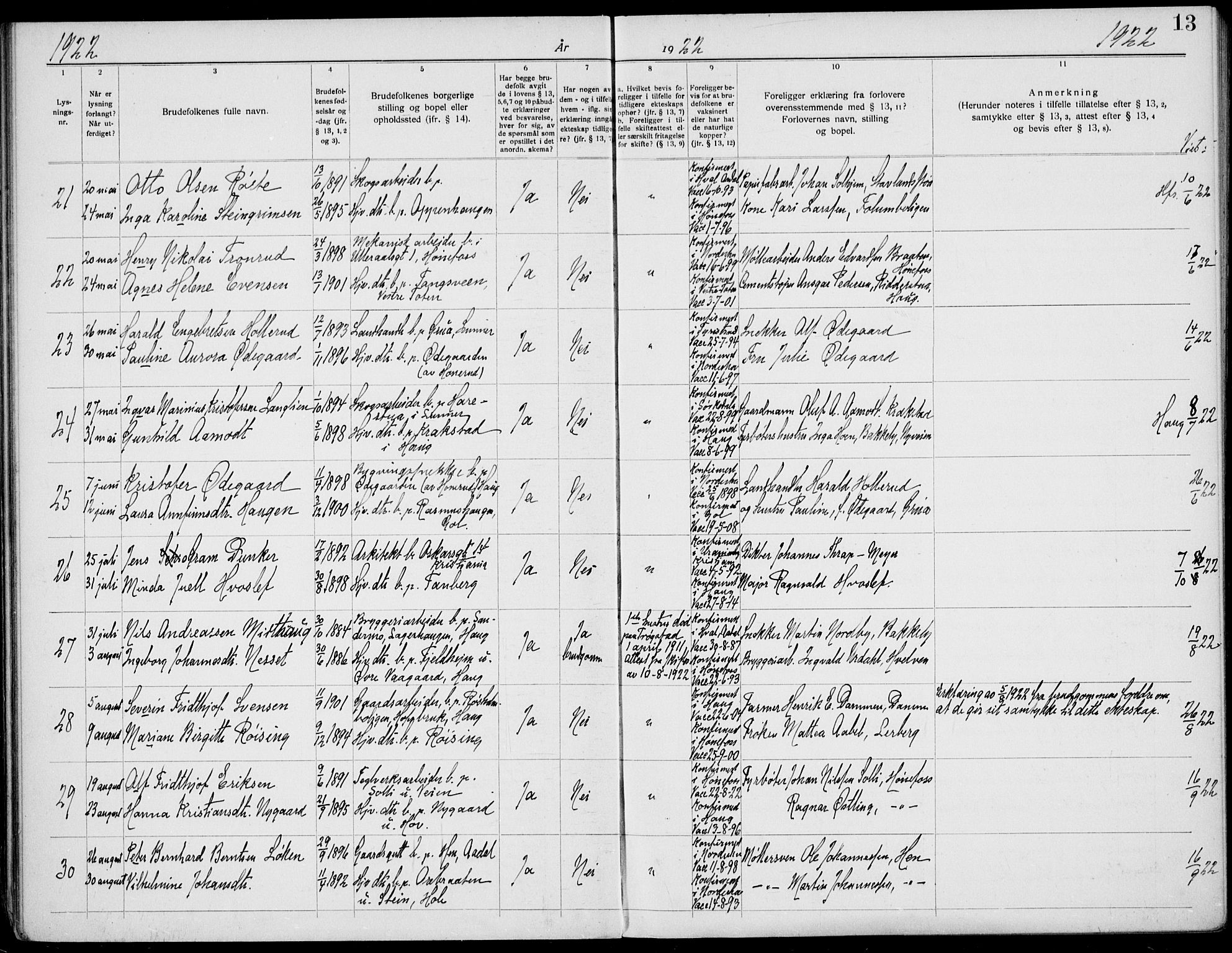 Norderhov kirkebøker, AV/SAKO-A-237/H/Ha/L0004: Banns register no. 4, 1920-1938, p. 13