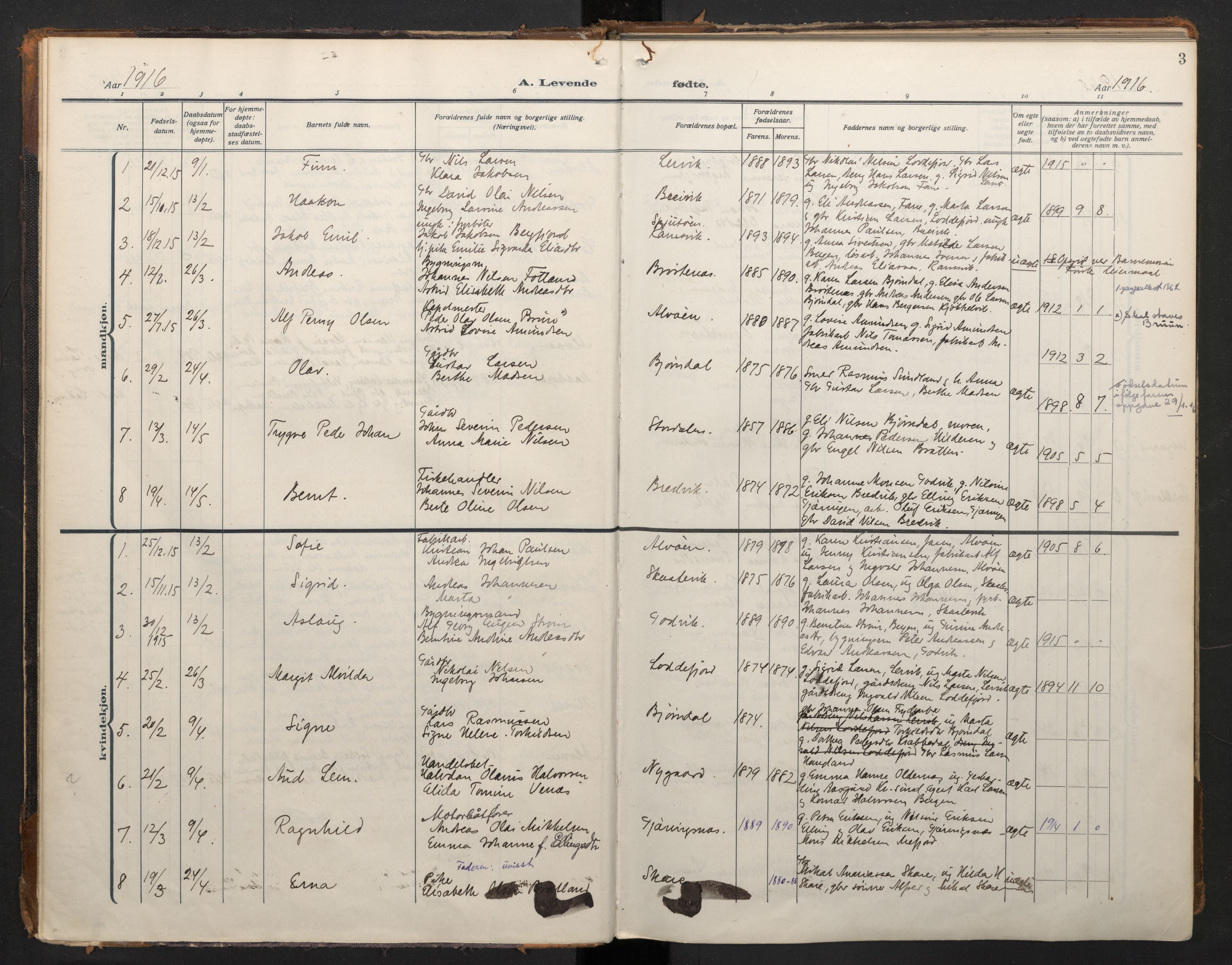 Laksevåg Sokneprestembete, AV/SAB-A-76501/H/Ha/Haa/Haah/L0001: Parish register (official) no. H 1, 1915-1934, p. 3