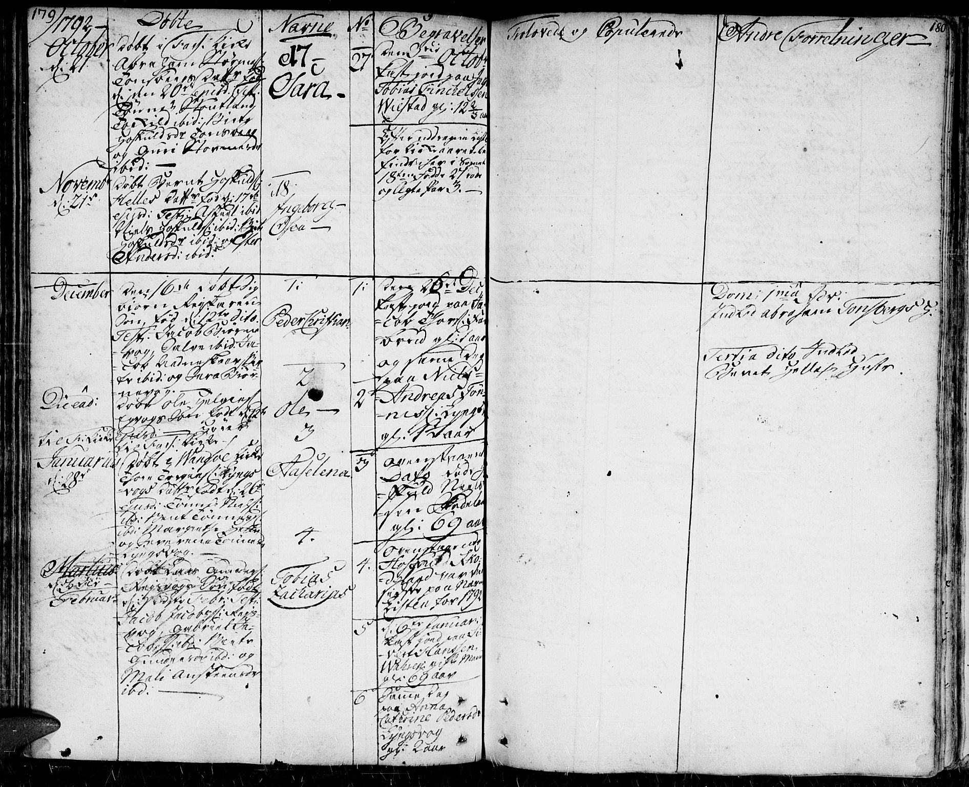 Herad sokneprestkontor, SAK/1111-0018/F/Fa/Faa/L0001: Parish register (official) no. A 1 /2, 1768-1797, p. 179-180